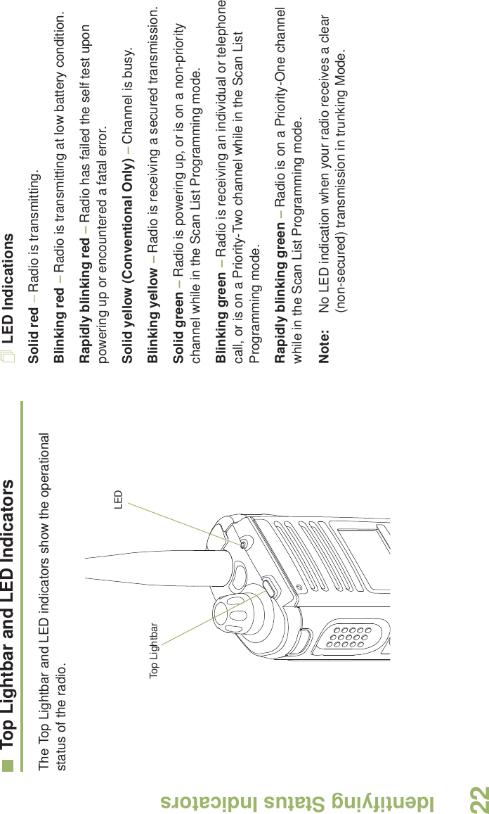 Identifying Status IndicatorsEnglish22Top Lightbar and LED IndicatorsThe Top Lightbar and LED indicators show the operational status of the radio. LED Indications Solid red – Radio is transmitting.Blinking red – Radio is transmitting at low battery condition.Rapidly blinking red – Radio has failed the self test upon powering up or encountered a fatal error.Solid yellow (Conventional Only) – Channel is busy. Blinking yellow – Radio is receiving a secured transmission.Solid green – Radio is powering up, or is on a non-priority channel while in the Scan List Programming mode.Blinking green – Radio is receiving an individual or telephone call, or is on a Priority-Two channel while in the Scan List Programming mode.Rapidly blinking green – Radio is on a Priority-One channel while in the Scan List Programming mode.Note: No LED indication when your radio receives a clear (non-secured) transmission in trunking Mode.LED Top Lightbar 