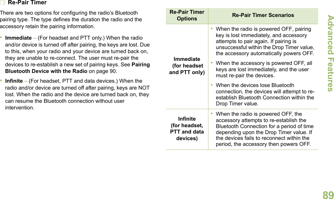 Advanced FeaturesEnglish89Re-Pair TimerThere are two options for configuring the radio’s Bluetooth pairing type. The type defines the duration the radio and the accessory retain the pairing information.•Immediate – (For headset and PTT only.) When the radio and/or device is turned off after pairing, the keys are lost. Due to this, when your radio and your device are turned back on, they are unable to re-connect. The user must re-pair the devices to re-establish a new set of pairing keys. See Pairing Bluetooth Device with the Radio on page 90. •Infinite – (For headset, PTT and data devices.) When the radio and/or device are turned off after pairing, keys are NOT lost. When the radio and the device are turned back on, they can resume the Bluetooth connection without user intervention.  Re-Pair Timer Options Re-Pair Timer ScenariosImmediate (for headset and PTT only)•When the radio is powered OFF, pairing key is lost immediately, and accessory attempts to pair again. If pairing is unsuccessful within the Drop Timer value, the accessory automatically powers OFF.•When the accessory is powered OFF, all keys are lost immediately, and the user must re-pair the devices.•When the devices lose Bluetooth connection, the devices will attempt to re-establish Bluetooth Connection within the Drop Timer value.Infinite(for headset, PTT and data devices)•When the radio is powered OFF, the accessory attempts to re-establish the Bluetooth Connection for a period of time depending upon the Drop Timer value. If the devices fails to reconnect within the period, the accessory then powers OFF.
