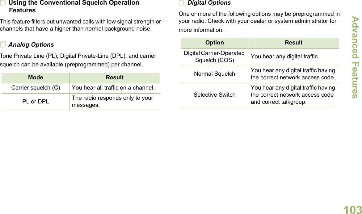 Advanced FeaturesEnglish103Using the Conventional Squelch Operation FeaturesThis feature filters out unwanted calls with low signal strength or channels that have a higher than normal background noise.Analog OptionsTone Private Line (PL), Digital Private-Line (DPL), and carrier squelch can be available (preprogrammed) per channel.Digital OptionsOne or more of the following options may be preprogrammed in your radio. Check with your dealer or system administrator for more information.Mode ResultCarrier squelch (C) You hear all traffic on a channel.PL or DPL The radio responds only to your messages.Option ResultDigital Carrier-Operated Squelch (COS) You hear any digital traffic.Normal Squelch You hear any digital traffic having the correct network access code.Selective SwitchYou hear any digital traffic having the correct network access code and correct talkgroup.