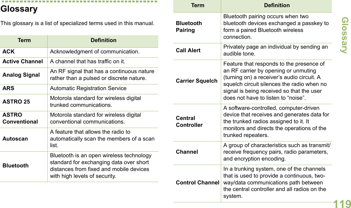 GlossaryEnglish119GlossaryThis glossary is a list of specialized terms used in this manual.Term DefinitionACK Acknowledgment of communication.Active Channel A channel that has traffic on it.Analog Signal An RF signal that has a continuous nature rather than a pulsed or discrete nature.ARS Automatic Registration ServiceASTRO 25  Motorola standard for wireless digital trunked communications.ASTRO ConventionalMotorola standard for wireless digital conventional communications.AutoscanA feature that allows the radio to automatically scan the members of a scan list.BluetoothBluetooth is an open wireless technology standard for exchanging data over short distances from fixed and mobile devices with high levels of security.Bluetooth PairingBluetooth pairing occurs when two bluetooth devices exchanged a passkey to form a paired Bluetooth wireless connection.Call Alert Privately page an individual by sending an audible tone. Carrier SquelchFeature that responds to the presence of an RF carrier by opening or unmuting (turning on) a receiver’s audio circuit. A squelch circuit silences the radio when no signal is being received so that the user does not have to listen to “noise”. Central Controller A software-controlled, computer-driven device that receives and generates data for the trunked radios assigned to it. It monitors and directs the operations of the trunked repeaters.ChannelA group of characteristics such as transmit/receive frequency pairs, radio parameters, and encryption encoding.Control ChannelIn a trunking system, one of the channels that is used to provide a continuous, two-way/data communications path between the central controller and all radios on the system.Term Definition