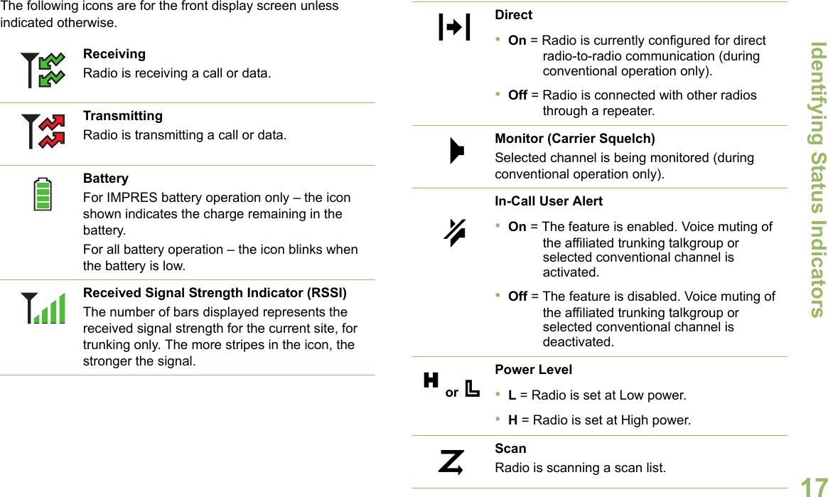 Identifying Status IndicatorsEnglish17The following icons are for the front display screen unless indicated otherwise.ReceivingRadio is receiving a call or data.TransmittingRadio is transmitting a call or data. BatteryFor IMPRES battery operation only – the icon shown indicates the charge remaining in the battery.For all battery operation – the icon blinks when the battery is low. Received Signal Strength Indicator (RSSI)The number of bars displayed represents the received signal strength for the current site, for trunking only. The more stripes in the icon, the stronger the signal. Direct•On = Radio is currently configured for direct radio-to-radio communication (during conventional operation only).•Off = Radio is connected with other radios through a repeater. Monitor (Carrier Squelch)Selected channel is being monitored (during conventional operation only).In-Call User Alert•On = The feature is enabled. Voice muting of the affiliated trunking talkgroup or selected conventional channel is activated.•Off = The feature is disabled. Voice muting of the affiliated trunking talkgroup or selected conventional channel is deactivated.Power Level•L = Radio is set at Low power.•H = Radio is set at High power.ScanRadio is scanning a scan list.OMKH or .i