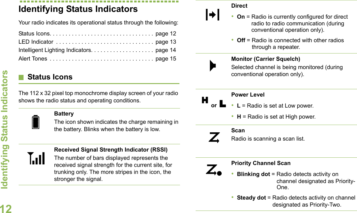 Identifying Status IndicatorsEnglish12Identifying Status IndicatorsYour radio indicates its operational status through the following:Status Icons. . . . . . . . . . . . . . . . . . . . . . . . . . . . . . . . . page 12LED Indicator  . . . . . . . . . . . . . . . . . . . . . . . . . . . . . . .  page 13Intelligent Lighting Indicators. . . . . . . . . . . . . . . . . . . .  page 14Alert Tones  . . . . . . . . . . . . . . . . . . . . . . . . . . . . . . . . .  page 15Status IconsThe 112 x 32 pixel top monochrome display screen of your radio shows the radio status and operating conditions.BatteryThe icon shown indicates the charge remaining in the battery. Blinks when the battery is low.Received Signal Strength Indicator (RSSI)The number of bars displayed represents the received signal strength for the current site, for trunking only. The more stripes in the icon, the stronger the signal.UVDirect•On = Radio is currently configured for direct radio to radio communication (during conventional operation only).•Off = Radio is connected with other radios through a repeater.Monitor (Carrier Squelch)Selected channel is being monitored (during conventional operation only).Power Level•L = Radio is set at Low power.•H = Radio is set at High power.ScanRadio is scanning a scan list.Priority Channel Scan•Blinking dot = Radio detects activity on channel designated as Priority-One.•Steady dot = Radio detects activity on channel designated as Priority-Two.NMH or LJj