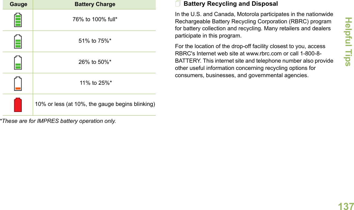 Helpful TipsEnglish137*These are for IMPRES battery operation only.Battery Recycling and DisposalIn the U.S. and Canada, Motorola participates in the nationwide Rechargeable Battery Recycling Corporation (RBRC) program for battery collection and recycling. Many retailers and dealers participate in this program.For the location of the drop-off facility closest to you, access RBRC&apos;s Internet web site at www.rbrc.com or call 1-800-8-BATTERY. This internet site and telephone number also provide other useful information concerning recycling options for consumers, businesses, and governmental agencies.Gauge Battery Charge76% to 100% full*51% to 75%*26% to 50%* 11% to 25%*10% or less (at 10%, the gauge begins blinking)