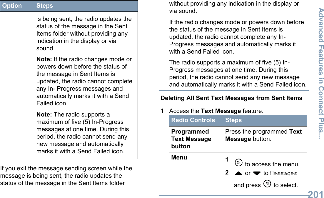 Option Stepsis being sent, the radio updates thestatus of the message in the SentItems folder without providing anyindication in the display or viasound.Note: If the radio changes mode orpowers down before the status ofthe message in Sent Items isupdated, the radio cannot completeany In- Progress messages andautomatically marks it with a SendFailed icon.Note: The radio supports amaximum of five (5) In-Progressmessages at one time. During thisperiod, the radio cannot send anynew message and automaticallymarks it with a Send Failed icon.If you exit the message sending screen while themessage is being sent, the radio updates thestatus of the message in the Sent Items folderwithout providing any indication in the display orvia sound.If the radio changes mode or powers down beforethe status of the message in Sent Items isupdated, the radio cannot complete any In-Progress messages and automatically marks itwith a Send Failed icon.The radio supports a maximum of five (5) In-Progress messages at one time. During thisperiod, the radio cannot send any new messageand automatically marks it with a Send Failed icon.Deleting All Sent Text Messages from Sent Items1Access the Text Message feature.Radio Controls StepsProgrammedText MessagebuttonPress the programmed TextMessage button.Menu 1 to access the menu.2 or   to Messagesand press   to select.Advanced Features in Connect Plus...201English