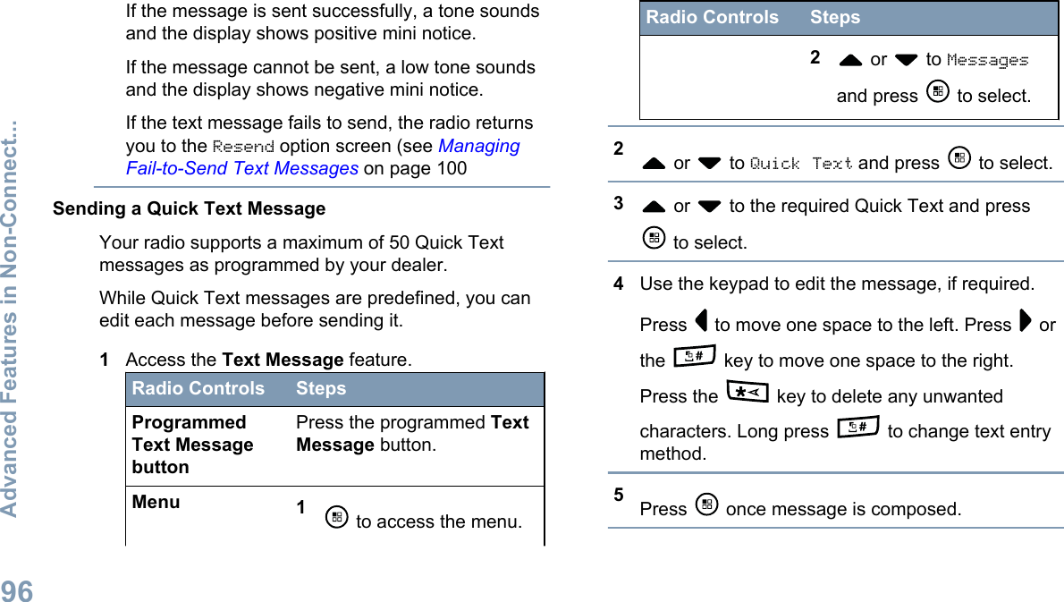 If the message is sent successfully, a tone soundsand the display shows positive mini notice.If the message cannot be sent, a low tone soundsand the display shows negative mini notice.If the text message fails to send, the radio returnsyou to the Resend option screen (see ManagingFail-to-Send Text Messages on page 100Sending a Quick Text MessageYour radio supports a maximum of 50 Quick Textmessages as programmed by your dealer.While Quick Text messages are predefined, you canedit each message before sending it.1Access the Text Message feature.Radio Controls StepsProgrammedText MessagebuttonPress the programmed TextMessage button.Menu 1 to access the menu.Radio Controls Steps2 or   to Messagesand press   to select.2 or   to Quick Text and press   to select.3 or   to the required Quick Text and press to select.4Use the keypad to edit the message, if required.Press   to move one space to the left. Press   orthe   key to move one space to the right.Press the   key to delete any unwantedcharacters. Long press   to change text entrymethod.5Press   once message is composed.Advanced Features in Non-Connect...96English
