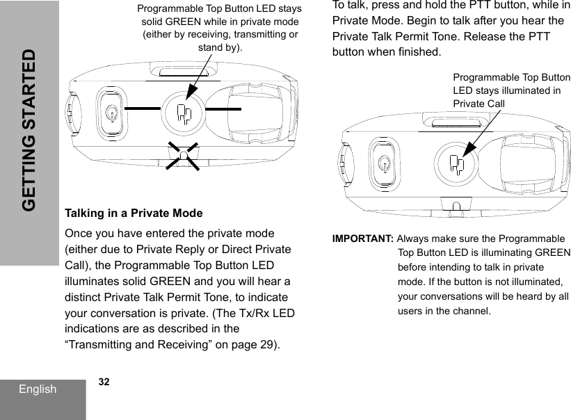 English            32GETTING STARTEDTalking in a Private ModeOnce you have entered the private mode (either due to Private Reply or Direct Private Call), the Programmable Top Button LED illuminates solid GREEN and you will hear a distinct Private Talk Permit Tone, to indicate your conversation is private. (The Tx/Rx LED indications are as described in the “Transmitting and Receiving” on page 29).To talk, press and hold the PTT button, while in Private Mode. Begin to talk after you hear the Private Talk Permit Tone. Release the PTT button when finished.IMPORTANT: Always make sure the Programmable Top Button LED is illuminating GREEN before intending to talk in private  mode. If the button is not illuminated, your conversations will be heard by all users in the channel.Programmable Top Button LED stays solid GREEN while in private mode (either by receiving, transmitting or stand by).Programmable Top Button LED stays illuminated in Private Call