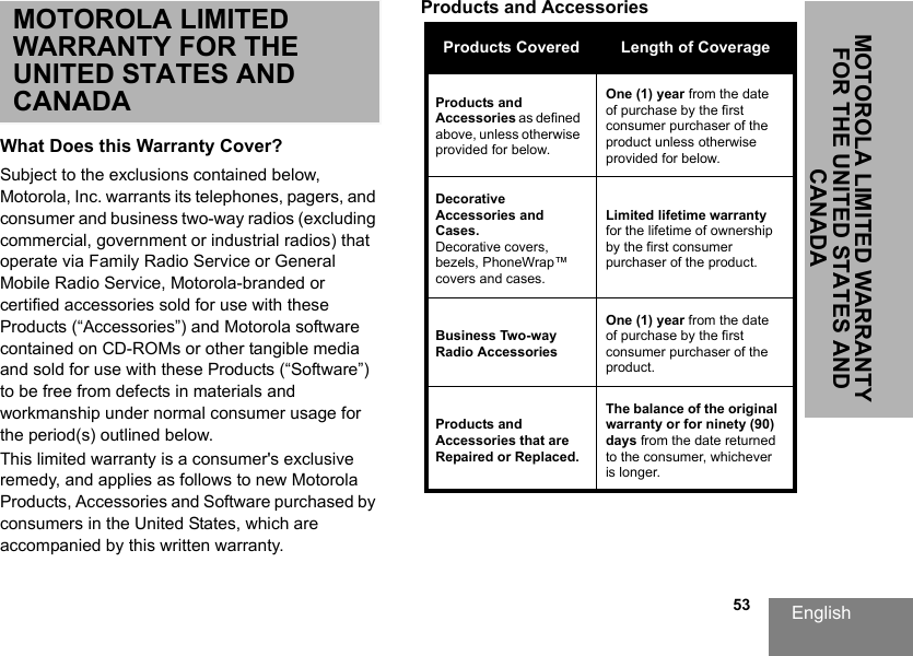 English                                                                                                                                                           53MOTOROLA LIMITED WARRANTY FOR THE UNITED STATES AND CANADAMOTOROLA LIMITED WARRANTY FOR THE UNITED STATES AND CANADAWhat Does this Warranty Cover?Subject to the exclusions contained below, Motorola, Inc. warrants its telephones, pagers, and consumer and business two-way radios (excluding commercial, government or industrial radios) that operate via Family Radio Service or General Mobile Radio Service, Motorola-branded or certified accessories sold for use with these Products (“Accessories”) and Motorola software contained on CD-ROMs or other tangible media and sold for use with these Products (“Software”) to be free from defects in materials and workmanship under normal consumer usage for the period(s) outlined below. This limited warranty is a consumer&apos;s exclusive remedy, and applies as follows to new Motorola Products, Accessories and Software purchased by consumers in the United States, which are accompanied by this written warranty.Products and Accessories Products Covered Length of CoverageProducts and Accessories as defined above, unless otherwise provided for below.One (1) year from the date of purchase by the first consumer purchaser of the product unless otherwise provided for below.Decorative Accessories and Cases.Decorative covers, bezels, PhoneWrap™ covers and cases.Limited lifetime warranty for the lifetime of ownership by the first consumer purchaser of the product.Business Two-way Radio AccessoriesOne (1) year from the date of purchase by the first consumer purchaser of the product.Products and Accessories that are Repaired or Replaced.The balance of the original warranty or for ninety (90) days from the date returned to the consumer, whichever is longer.