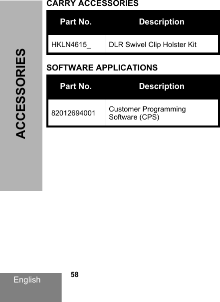 English            58ACCESSORIESCARRY ACCESSORIESSOFTWARE APPLICATIONSPart No. DescriptionHKLN4615_ DLR Swivel Clip Holster KitPart No. Description82012694001 Customer Programming Software (CPS)