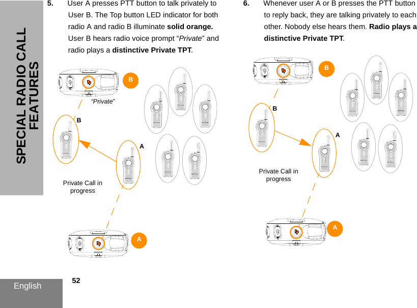 English            52SPECIAL RADIO CALL FEATURES5. User A presses PTT button to talk privately to User B. The Top button LED indicator for both radio A and radio B illuminate solid orange. User B hears radio voice prompt “Private” and radio plays a distinctive Private TPT.6. Whenever user A or B presses the PTT button to reply back, they are talking privately to each other. Nobody else hears them. Radio plays a distinctive Private TPT.ABAPrivate Call in progressB“Private”ABAPrivate Call in progressB