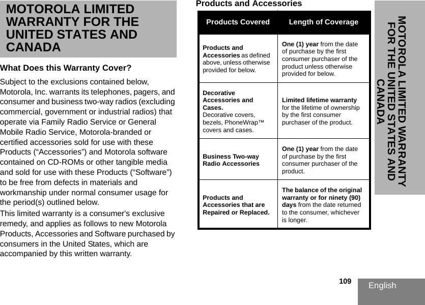 English                                                                                                                                                           109MOTOROLA LIMITED WARRANTY FOR THE UNITED STATES AND CANADAMOTOROLA LIMITED WARRANTY FOR THE UNITED STATES AND CANADAWhat Does this Warranty Cover?Subject to the exclusions contained below, Motorola, Inc. warrants its telephones, pagers, and consumer and business two-way radios (excluding commercial, government or industrial radios) that operate via Family Radio Service or General Mobile Radio Service, Motorola-branded or certified accessories sold for use with these Products (“Accessories”) and Motorola software contained on CD-ROMs or other tangible media and sold for use with these Products (“Software”) to be free from defects in materials and workmanship under normal consumer usage for the period(s) outlined below. This limited warranty is a consumer&apos;s exclusive remedy, and applies as follows to new Motorola Products, Accessories and Software purchased by consumers in the United States, which are accompanied by this written warranty.Products and Accessories Products Covered Length of CoverageProducts and Accessories as defined above, unless otherwise provided for below.One (1) year from the date of purchase by the first consumer purchaser of the product unless otherwise provided for below.Decorative Accessories and Cases.Decorative covers, bezels, PhoneWrap™ covers and cases.Limited lifetime warranty for the lifetime of ownership by the first consumer purchaser of the product.Business Two-way Radio AccessoriesOne (1) year from the date of purchase by the first consumer purchaser of the product.Products and Accessories that are Repaired or Replaced.The balance of the original warranty or for ninety (90) days from the date returned to the consumer, whichever is longer.