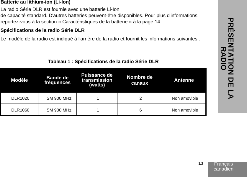 Français canadien                                                                                                                                                           13PRÉSENTATION DE LA RADIOBatterie au lithium-ion (Li-Ion)La radio Série DLR est fournie avec une batterie Li-Ion de capacité standard. D&apos;autres batteries peuvent-être disponibles. Pour plus d&apos;informations, reportez-vous à la section « Caractéristiques de la batterie » à la page 14.Spécifications de la radio Série DLRLe modèle de la radio est indiqué à l&apos;arrière de la radio et fournit les informations suivantes : Tableau 1 : Spécifications de la radio Série DLRModèle Bande de fréquencesPuissance de transmission (watts)Nombre de canaux AntenneDLR1020 ISM 900 MHz 1 2 Non amovibleDLR1060 ISM 900 MHz 1 6 Non amovible