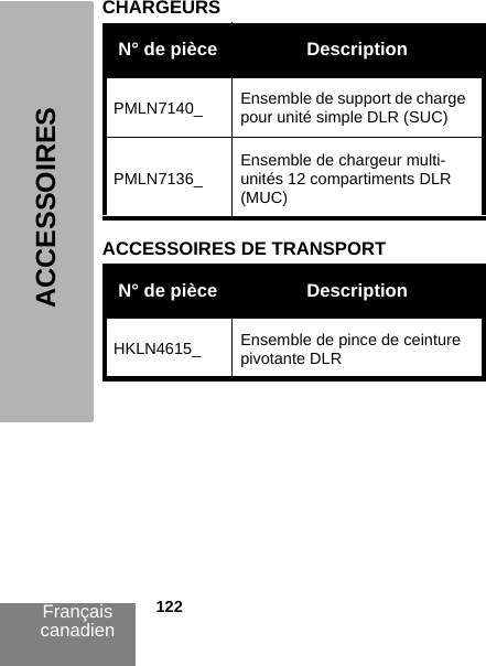 Français canadien            122ACCESSOIRESCHARGEURSACCESSOIRES DE TRANSPORTN° de pièce DescriptionPMLN7140_ Ensemble de support de charge pour unité simple DLR (SUC)PMLN7136_ Ensemble de chargeur multi-unités 12 compartiments DLR (MUC)N° de pièce DescriptionHKLN4615_ Ensemble de pince de ceinture pivotante DLR