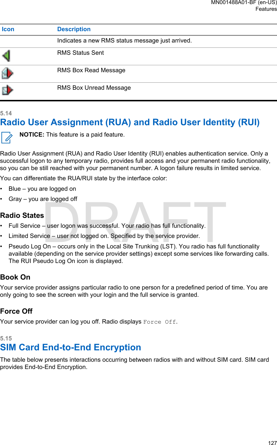 Icon DescriptionIndicates a new RMS status message just arrived.RMS Status SentRMS Box Read MessageRMS Box Unread Message5.14Radio User Assignment (RUA) and Radio User Identity (RUI)NOTICE: This feature is a paid feature.Radio User Assignment (RUA) and Radio User Identity (RUI) enables authentication service. Only asuccessful logon to any temporary radio, provides full access and your permanent radio functionality,so you can be still reached with your permanent number. A logon failure results in limited service.You can differentiate the RUA/RUI state by the interface color:•Blue – you are logged on• Gray – you are logged offRadio States• Full Service – user logon was successful. Your radio has full functionality.• Limited Service – user not logged on. Specified by the service provider.• Pseudo Log On – occurs only in the Local Site Trunking (LST). You radio has full functionalityavailable (depending on the service provider settings) except some services like forwarding calls.The RUI Pseudo Log On icon is displayed.Book OnYour service provider assigns particular radio to one person for a predefined period of time. You areonly going to see the screen with your login and the full service is granted.Force OffYour service provider can log you off. Radio displays Force Off.5.15SIM Card End-to-End EncryptionThe table below presents interactions occurring between radios with and without SIM card. SIM cardprovides End-to-End Encryption.MN001488A01-BF (en-US)Features  127DRAFT