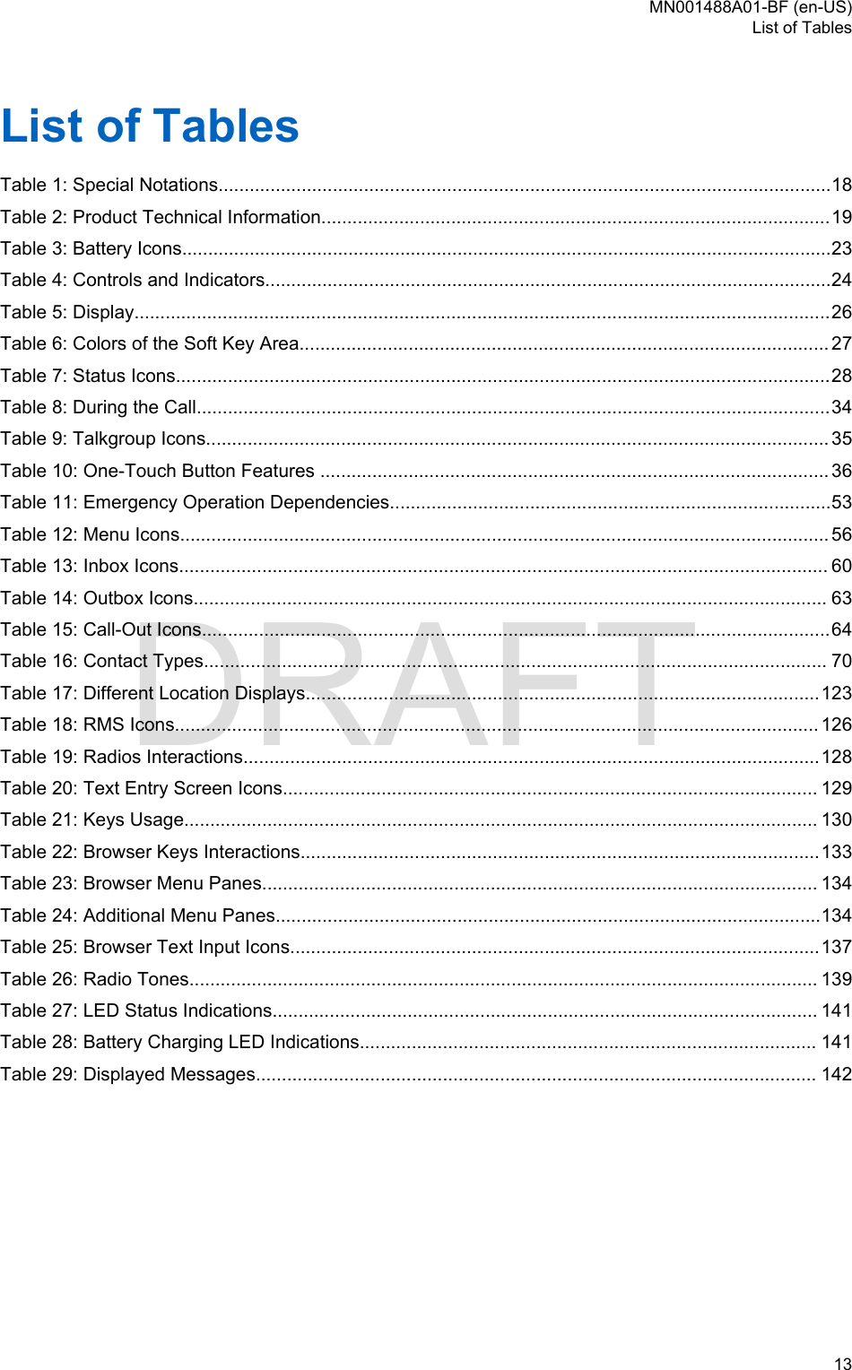 List of TablesTable 1: Special Notations......................................................................................................................18Table 2: Product Technical Information..................................................................................................19Table 3: Battery Icons.............................................................................................................................23Table 4: Controls and Indicators.............................................................................................................24Table 5: Display......................................................................................................................................26Table 6: Colors of the Soft Key Area...................................................................................................... 27Table 7: Status Icons..............................................................................................................................28Table 8: During the Call..........................................................................................................................34Table 9: Talkgroup Icons........................................................................................................................ 35Table 10: One-Touch Button Features .................................................................................................. 36Table 11: Emergency Operation Dependencies.....................................................................................53Table 12: Menu Icons............................................................................................................................. 56Table 13: Inbox Icons............................................................................................................................. 60Table 14: Outbox Icons.......................................................................................................................... 63Table 15: Call-Out Icons.........................................................................................................................64Table 16: Contact Types........................................................................................................................ 70Table 17: Different Location Displays...................................................................................................123Table 18: RMS Icons............................................................................................................................ 126Table 19: Radios Interactions...............................................................................................................128Table 20: Text Entry Screen Icons....................................................................................................... 129Table 21: Keys Usage.......................................................................................................................... 130Table 22: Browser Keys Interactions....................................................................................................133Table 23: Browser Menu Panes........................................................................................................... 134Table 24: Additional Menu Panes.........................................................................................................134Table 25: Browser Text Input Icons......................................................................................................137Table 26: Radio Tones......................................................................................................................... 139Table 27: LED Status Indications......................................................................................................... 141Table 28: Battery Charging LED Indications........................................................................................ 141Table 29: Displayed Messages............................................................................................................ 142MN001488A01-BF (en-US)List of Tables  13DRAFT