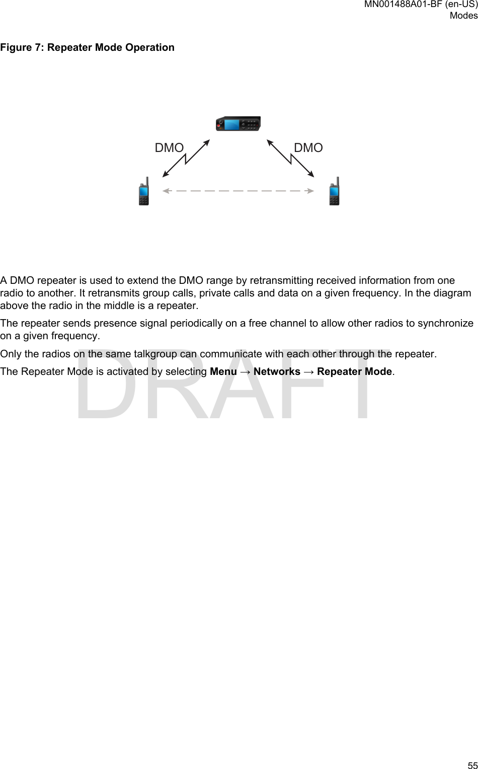 Figure 7: Repeater Mode OperationDMODMOA DMO repeater is used to extend the DMO range by retransmitting received information from oneradio to another. It retransmits group calls, private calls and data on a given frequency. In the diagramabove the radio in the middle is a repeater.The repeater sends presence signal periodically on a free channel to allow other radios to synchronizeon a given frequency.Only the radios on the same talkgroup can communicate with each other through the repeater.The Repeater Mode is activated by selecting Menu → Networks → Repeater Mode.MN001488A01-BF (en-US)Modes  55DRAFT