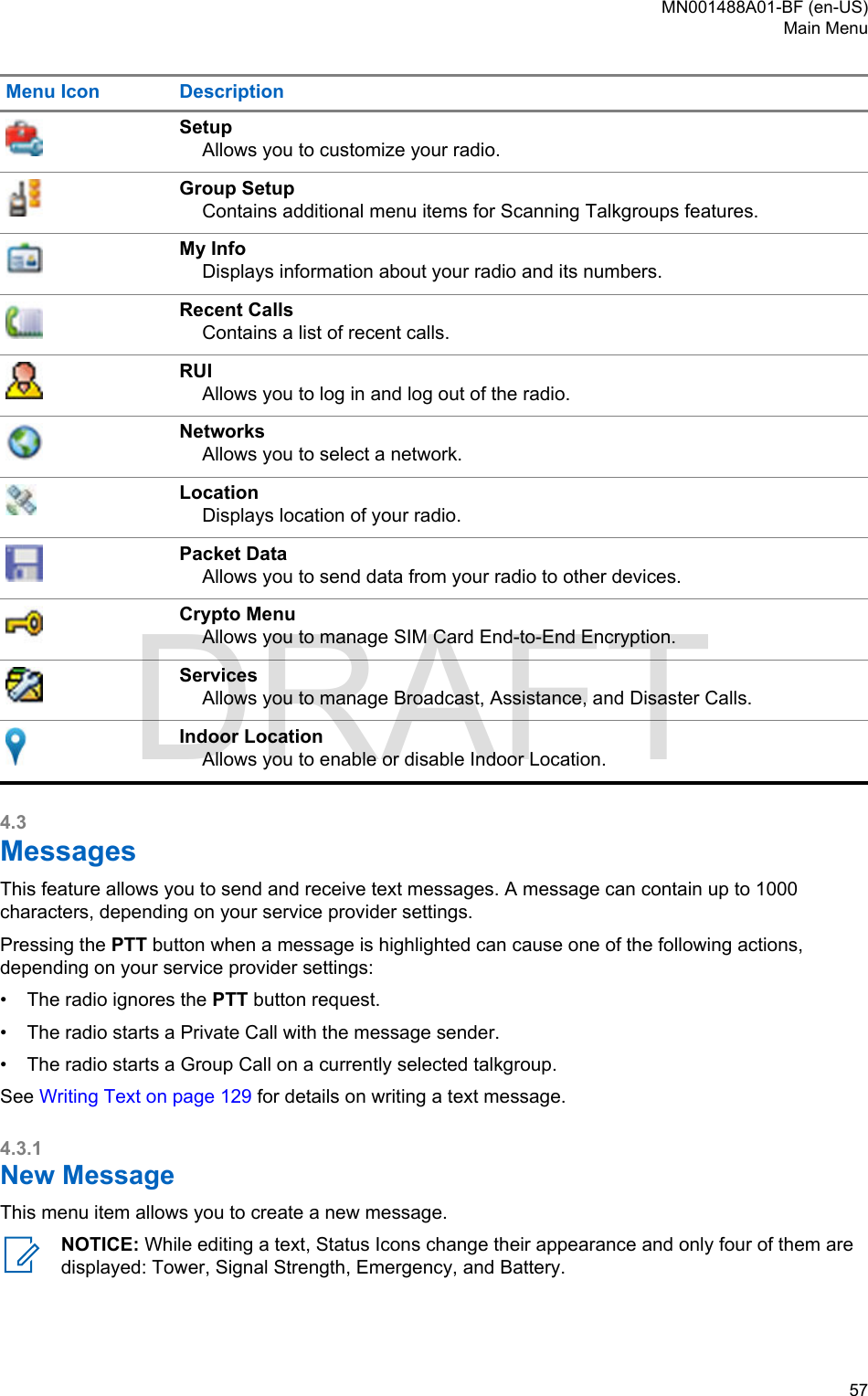 Menu Icon DescriptionSetupAllows you to customize your radio.Group SetupContains additional menu items for Scanning Talkgroups features.My InfoDisplays information about your radio and its numbers.Recent CallsContains a list of recent calls.RUIAllows you to log in and log out of the radio.NetworksAllows you to select a network.LocationDisplays location of your radio.Packet DataAllows you to send data from your radio to other devices.Crypto MenuAllows you to manage SIM Card End-to-End Encryption.ServicesAllows you to manage Broadcast, Assistance, and Disaster Calls.Indoor LocationAllows you to enable or disable Indoor Location.4.3MessagesThis feature allows you to send and receive text messages. A message can contain up to 1000characters, depending on your service provider settings.Pressing the PTT button when a message is highlighted can cause one of the following actions,depending on your service provider settings:• The radio ignores the PTT button request.• The radio starts a Private Call with the message sender.• The radio starts a Group Call on a currently selected talkgroup.See Writing Text on page 129 for details on writing a text message.4.3.1New MessageThis menu item allows you to create a new message.NOTICE: While editing a text, Status Icons change their appearance and only four of them aredisplayed: Tower, Signal Strength, Emergency, and Battery.MN001488A01-BF (en-US)Main Menu  57DRAFT