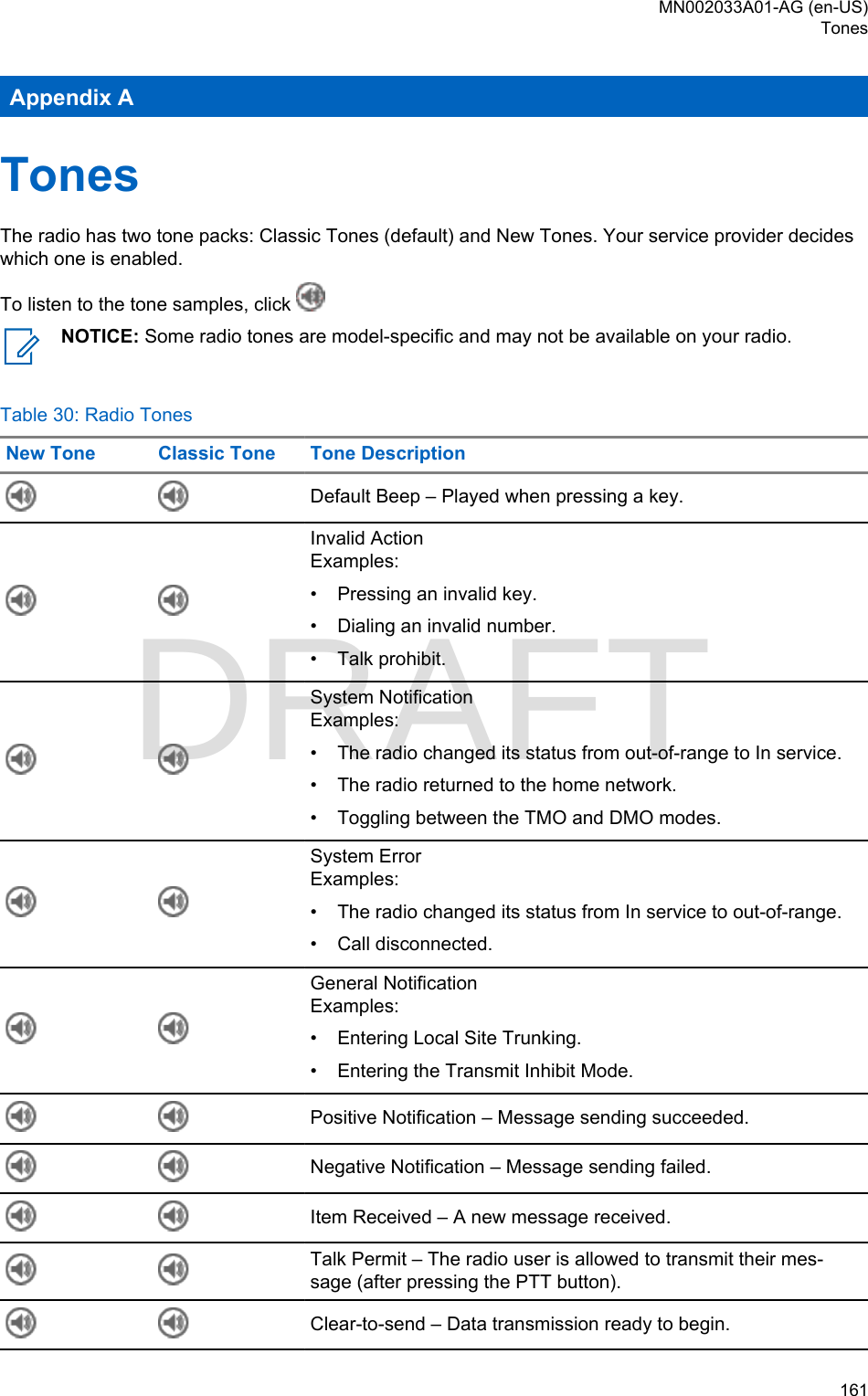 Page 161 of Motorola Solutions 89FT5877 2-way Portable Radio with BT and BLE User Manual MTP8500Ex  Feature User Guide
