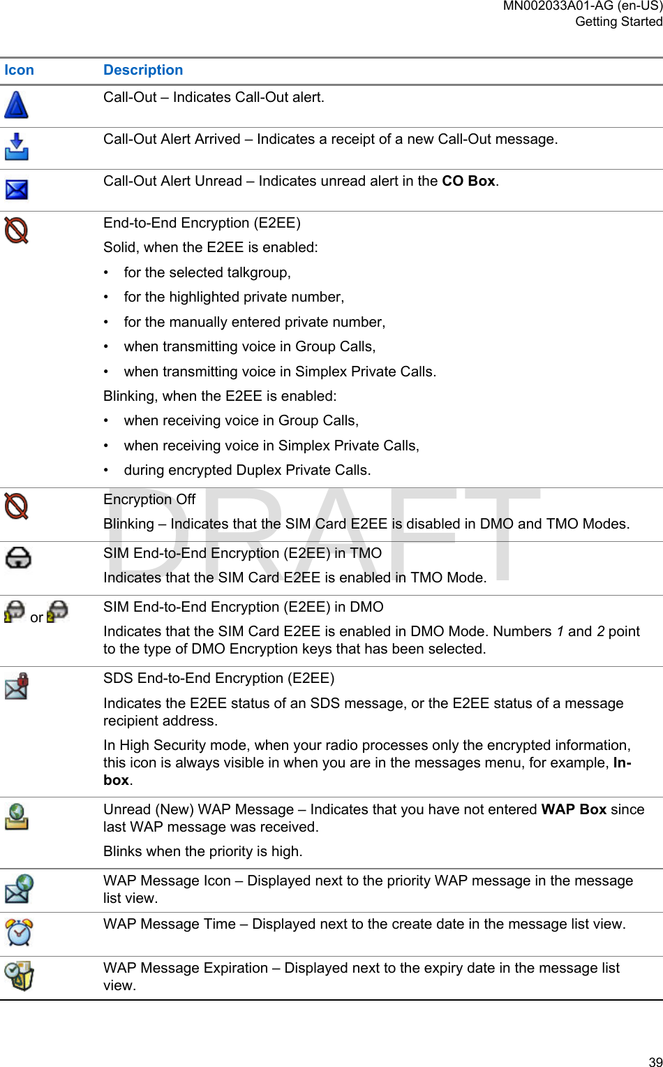 Page 39 of Motorola Solutions 89FT5877 2-way Portable Radio with BT and BLE User Manual MTP8500Ex  Feature User Guide