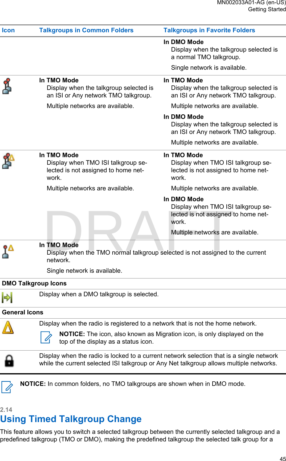 Page 45 of Motorola Solutions 89FT5877 2-way Portable Radio with BT and BLE User Manual MTP8500Ex  Feature User Guide