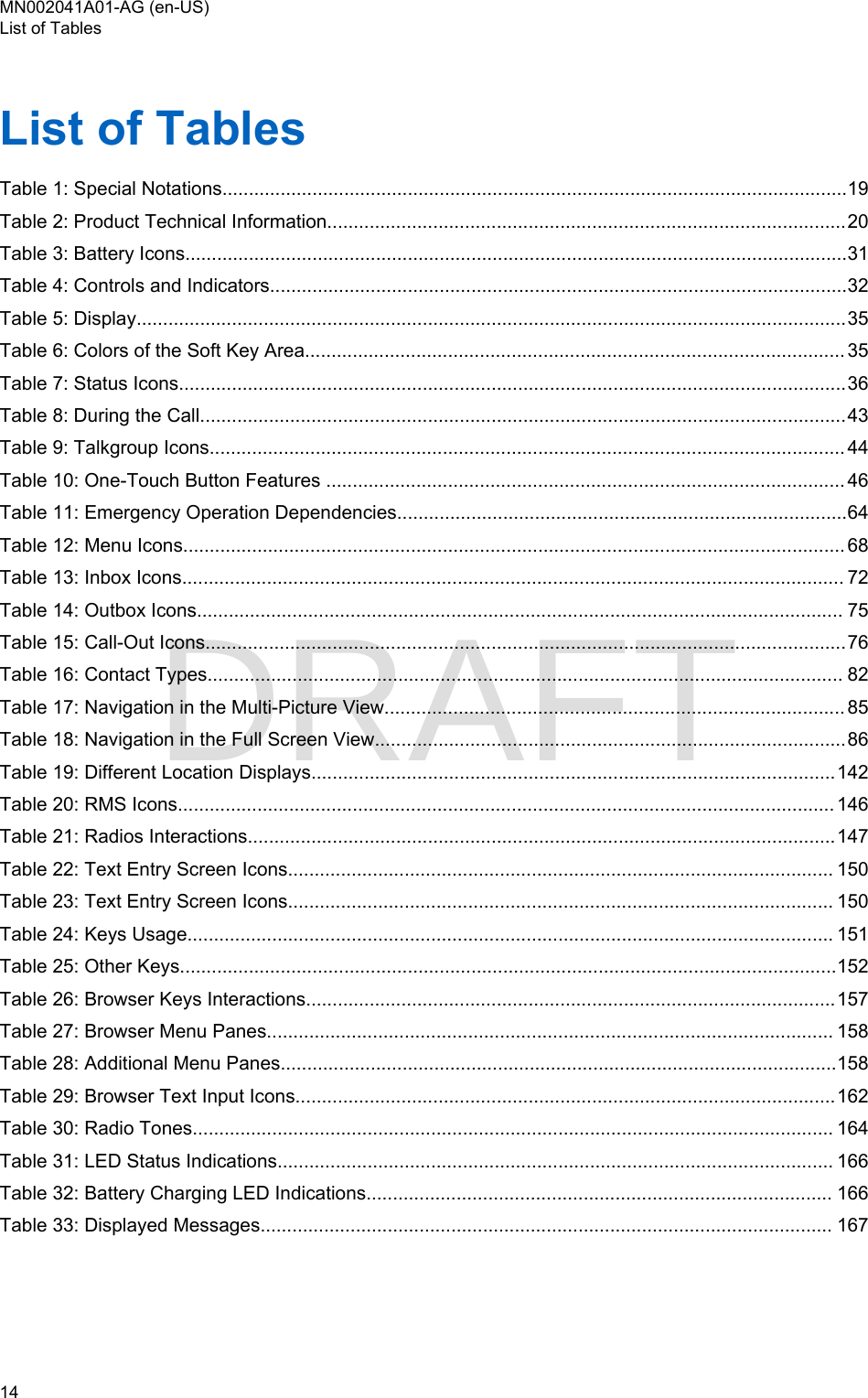 Page 14 of Motorola Solutions 89FT5877 2-way Portable Radio with BT and BLE User Manual MTP8550Ex  Feature User Guide