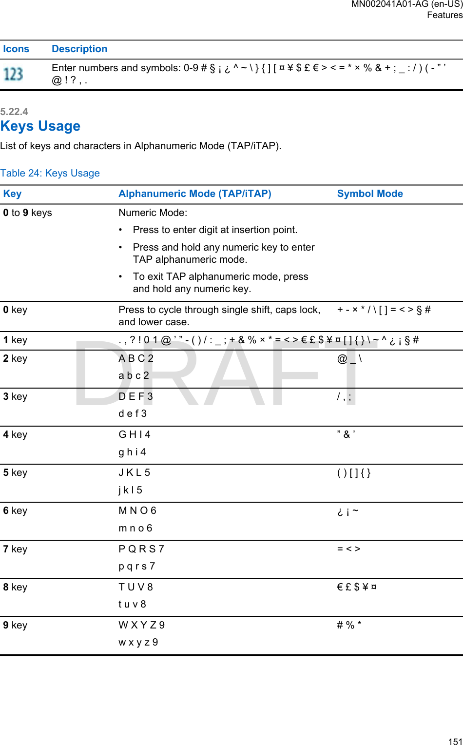 Page 151 of Motorola Solutions 89FT5877 2-way Portable Radio with BT and BLE User Manual MTP8550Ex  Feature User Guide