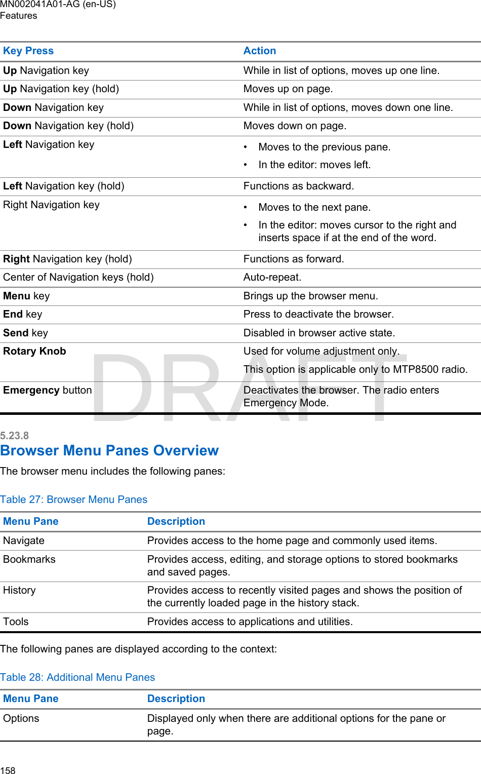 Page 158 of Motorola Solutions 89FT5877 2-way Portable Radio with BT and BLE User Manual MTP8550Ex  Feature User Guide