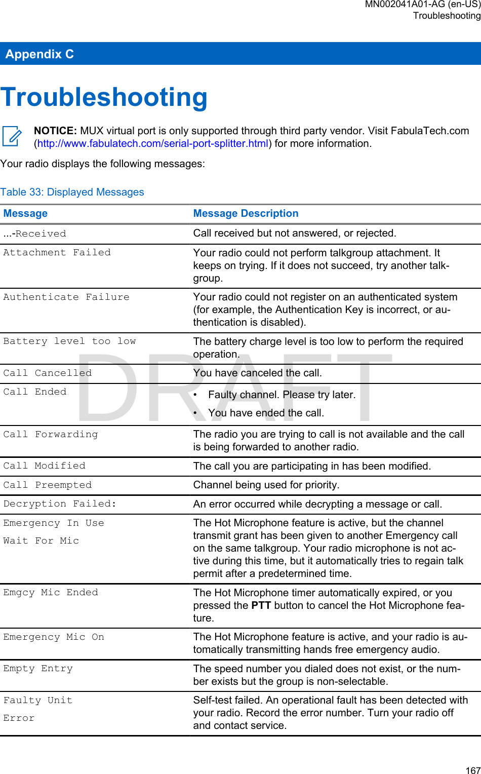 Page 167 of Motorola Solutions 89FT5877 2-way Portable Radio with BT and BLE User Manual MTP8550Ex  Feature User Guide