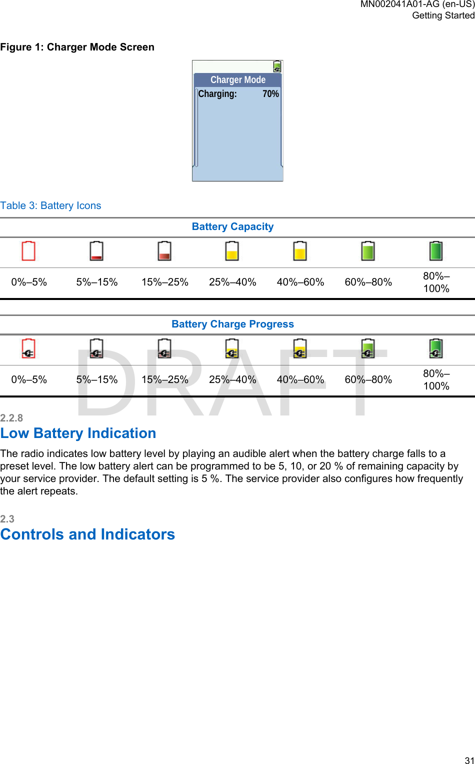 Page 31 of Motorola Solutions 89FT5877 2-way Portable Radio with BT and BLE User Manual MTP8550Ex  Feature User Guide