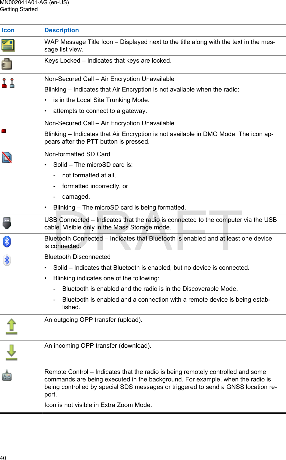 Page 40 of Motorola Solutions 89FT5877 2-way Portable Radio with BT and BLE User Manual MTP8550Ex  Feature User Guide