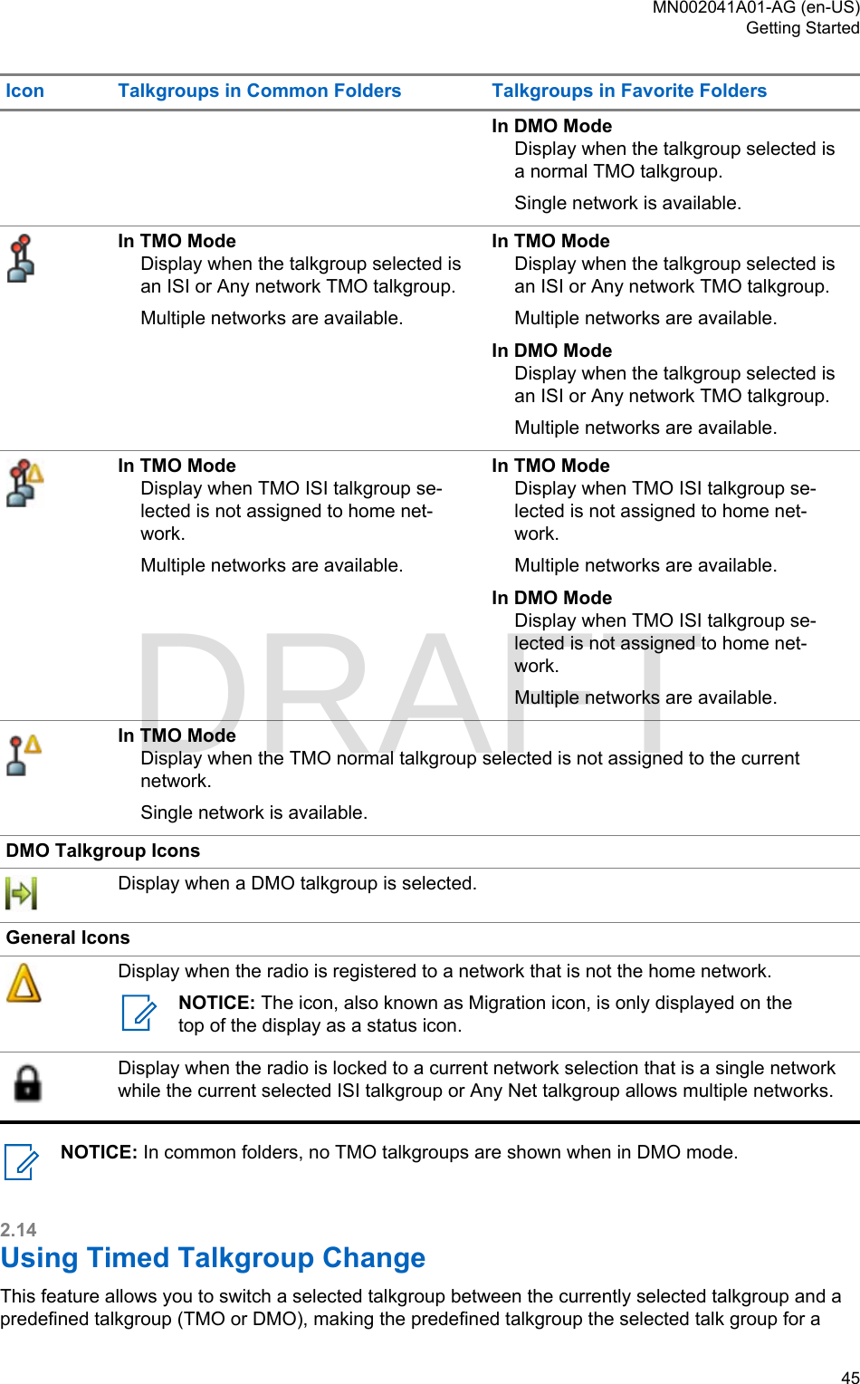 Page 45 of Motorola Solutions 89FT5877 2-way Portable Radio with BT and BLE User Manual MTP8550Ex  Feature User Guide