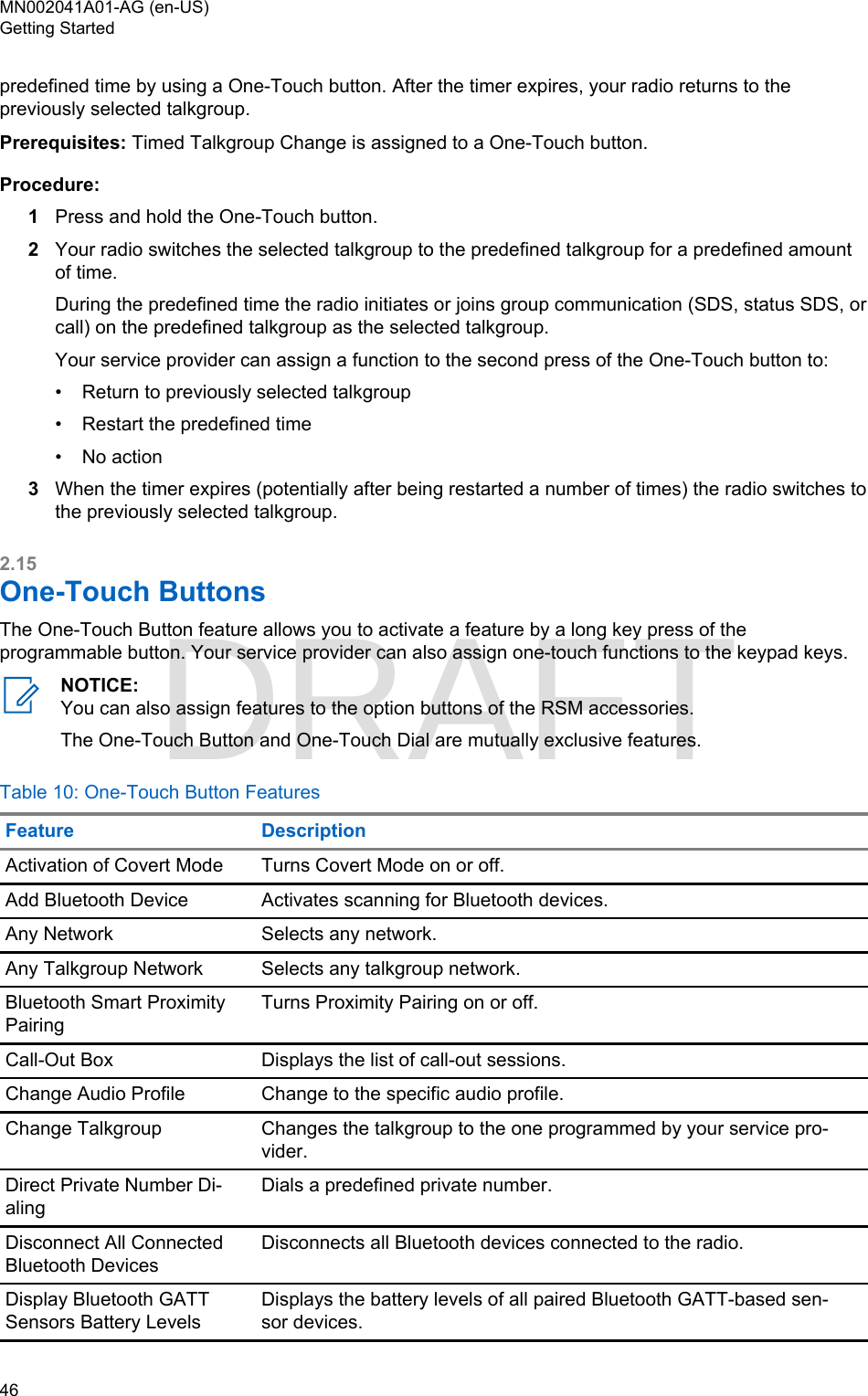 Page 46 of Motorola Solutions 89FT5877 2-way Portable Radio with BT and BLE User Manual MTP8550Ex  Feature User Guide