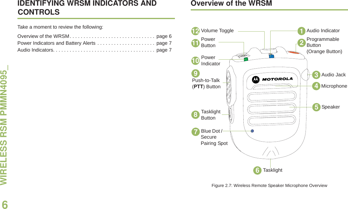 WIRELESS RSM PMMN4095_English6IDENTIFYING WRSM INDICATORS AND CONTROLSTake a moment to review the following:Overview of the WRSM. . . . . . . . . . . . . . . . . . . . . . . . . . . . . . .  page 6Power Indicators and Battery Alerts . . . . . . . . . . . . . . . . . . . . .  page 7Audio Indicators. . . . . . . . . . . . . . . . . . . . . . . . . . . . . . . . . . . . .  page 7Overview of the WRSMFigure 2.7: Wireless Remote Speaker Microphone OverviewAudio Indicator12Programmable Button(Orange Button)Audio Jack3Microphone4Speaker5Tasklight6Blue Dot / 7Tasklight Button8Push-to-Talk (PTT) Button9PowerIndicator1011 PowerButton12 Volume ToggleSecurePairing Spot