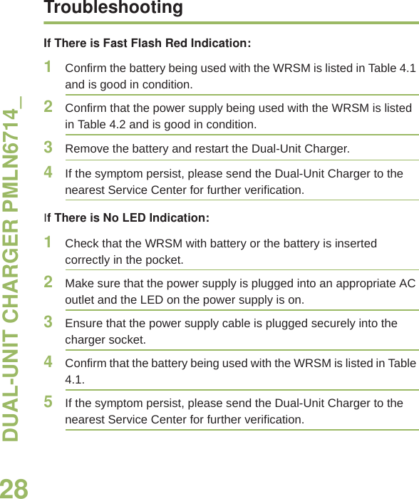 DUAL-UNIT CHARGER PMLN6714_English28TroubleshootingIf There is Fast Flash Red Indication:1Confirm the battery being used with the WRSM is listed in Table 4.1 and is good in condition.2Confirm that the power supply being used with the WRSM is listed in Table 4.2 and is good in condition.3Remove the battery and restart the Dual-Unit Charger.4If the symptom persist, please send the Dual-Unit Charger to the nearest Service Center for further verification. If There is No LED Indication:1Check that the WRSM with battery or the battery is inserted correctly in the pocket.2Make sure that the power supply is plugged into an appropriate AC outlet and the LED on the power supply is on.3Ensure that the power supply cable is plugged securely into the charger socket.4Confirm that the battery being used with the WRSM is listed in Table 4.1.5If the symptom persist, please send the Dual-Unit Charger to the nearest Service Center for further verification. 