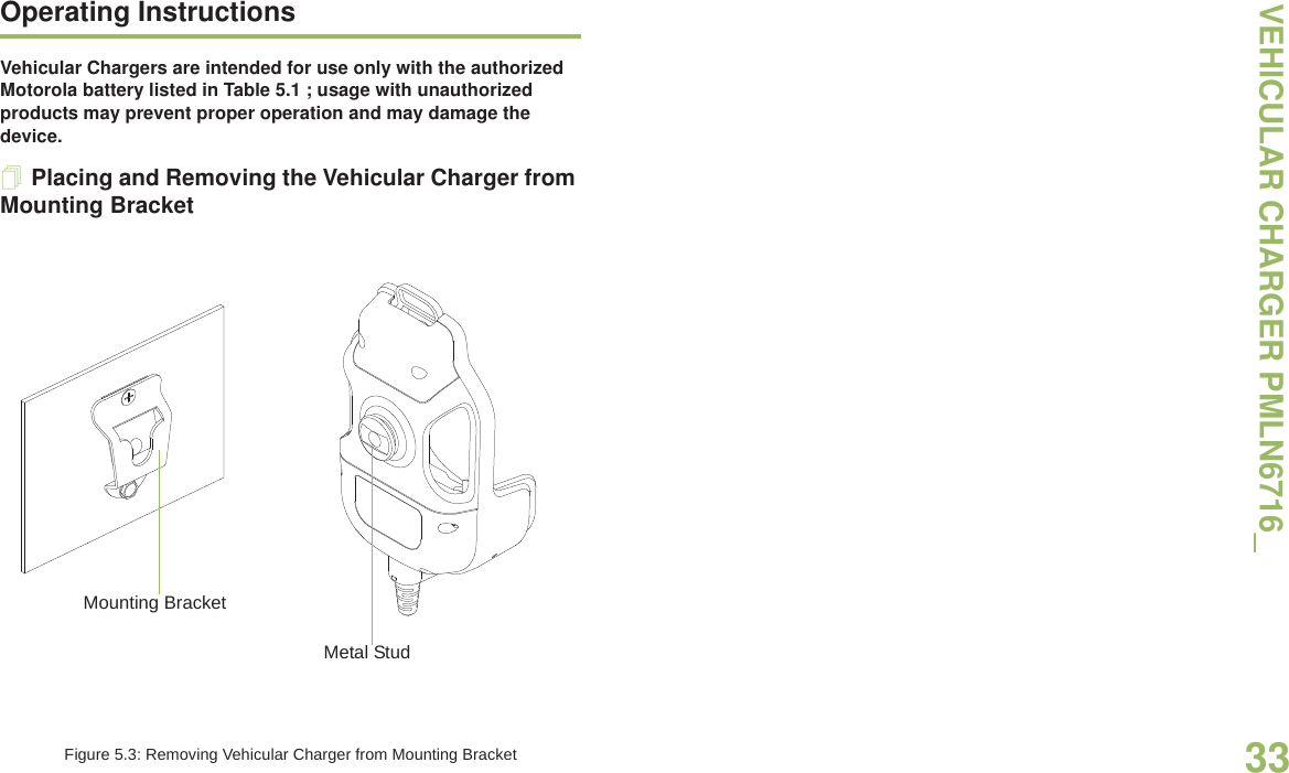 VEHICULAR CHARGER PMLN6716_English33Operating InstructionsVehicular Chargers are intended for use only with the authorized Motorola battery listed in Table 5.1 ; usage with unauthorized products may prevent proper operation and may damage the device.Placing and Removing the Vehicular Charger from Mounting BracketFigure 5.3: Removing Vehicular Charger from Mounting BracketMounting BracketMetal Stud