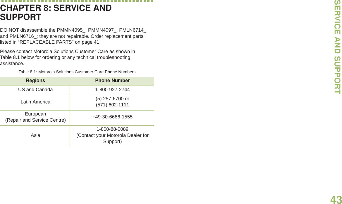 SERVICE AND SUPPORTEnglish43CHAPTER 8: SERVICE AND SUPPORTDO NOT disassemble the PMMN4095_, PMMN4097_, PMLN6714_ and PMLN6716_; they are not repairable. Order replacement parts listed in “REPLACEABLE PARTS&quot; on page 41.Please contact Motorola Solutions Customer Care as shown in Table 8.1 below for ordering or any technical troubleshooting assistance.Table 8.1: Motorola Solutions Customer Care Phone NumbersRegions Phone NumberUS and Canada 1-800-927-2744Latin America (5) 257-6700 or (571) 602-1111 European (Repair and Service Centre) +49-30-6686-1555Asia1-800-88-0089 (Contact your Motorola Dealer for Support)