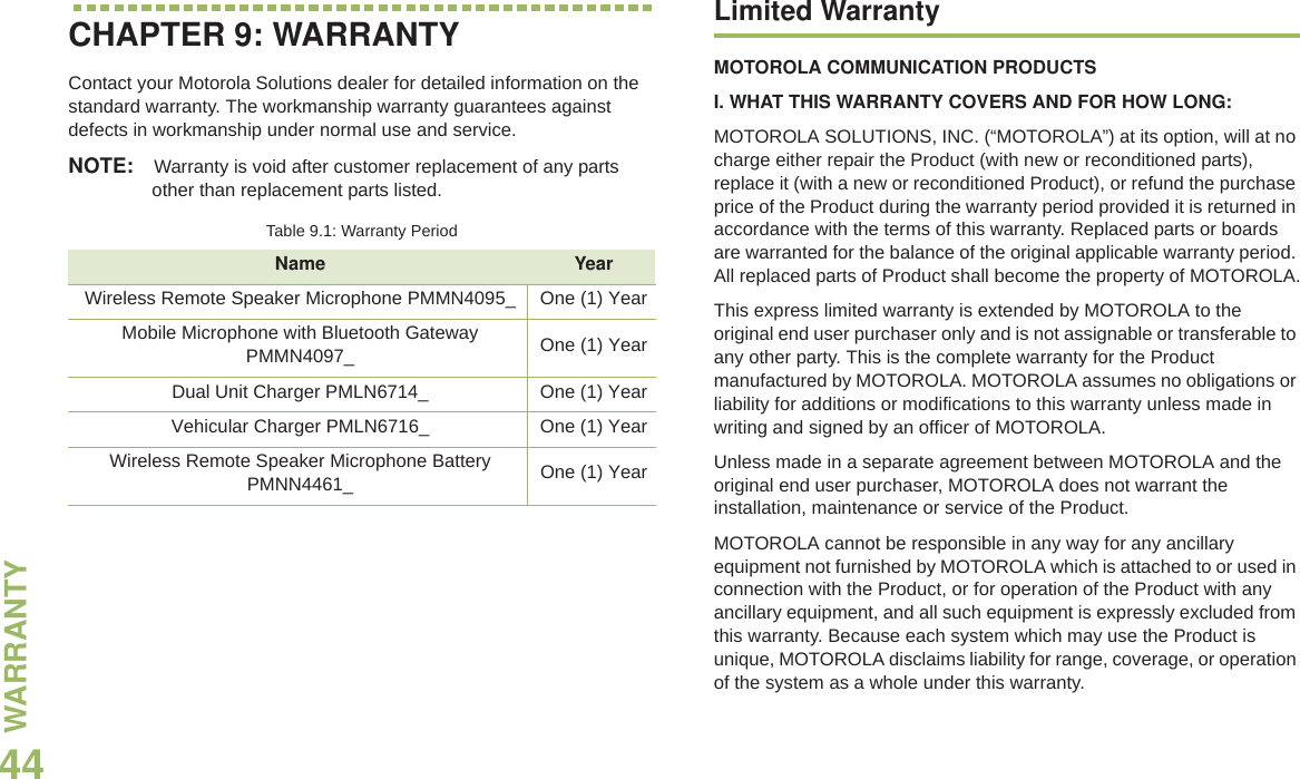 WARRANTYEnglish44CHAPTER 9: WARRANTYContact your Motorola Solutions dealer for detailed information on the standard warranty. The workmanship warranty guarantees against defects in workmanship under normal use and service.NOTE: Warranty is void after customer replacement of any parts other than replacement parts listed.Limited WarrantyMOTOROLA COMMUNICATION PRODUCTSI. WHAT THIS WARRANTY COVERS AND FOR HOW LONG:MOTOROLA SOLUTIONS, INC. (“MOTOROLA”) at its option, will at no charge either repair the Product (with new or reconditioned parts), replace it (with a new or reconditioned Product), or refund the purchase price of the Product during the warranty period provided it is returned in accordance with the terms of this warranty. Replaced parts or boards are warranted for the balance of the original applicable warranty period. All replaced parts of Product shall become the property of MOTOROLA.This express limited warranty is extended by MOTOROLA to the original end user purchaser only and is not assignable or transferable to any other party. This is the complete warranty for the Product manufactured by MOTOROLA. MOTOROLA assumes no obligations or liability for additions or modifications to this warranty unless made in writing and signed by an officer of MOTOROLA.Unless made in a separate agreement between MOTOROLA and the original end user purchaser, MOTOROLA does not warrant the installation, maintenance or service of the Product.MOTOROLA cannot be responsible in any way for any ancillary equipment not furnished by MOTOROLA which is attached to or used in connection with the Product, or for operation of the Product with any ancillary equipment, and all such equipment is expressly excluded from this warranty. Because each system which may use the Product is unique, MOTOROLA disclaims liability for range, coverage, or operation of the system as a whole under this warranty.Table 9.1: Warranty PeriodName YearWireless Remote Speaker Microphone PMMN4095_ One (1) YearMobile Microphone with Bluetooth Gateway PMMN4097_ One (1) YearDual Unit Charger PMLN6714_ One (1) YearVehicular Charger PMLN6716_ One (1) YearWireless Remote Speaker Microphone Battery PMNN4461_ One (1) Year