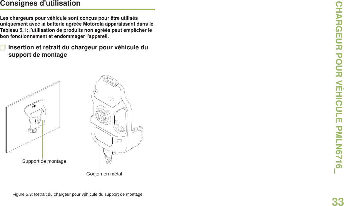 CHARGEUR POUR VÉHICULE PMLN6716_33Français canadienConsignes d&apos;utilisationLes chargeurs pour véhicule sont conçus pour être utilisés uniquement avec la batterie agréée Motorola apparaissant dans le Tableau 5.1; l&apos;utilisation de produits non agréés peut empêcher le bon fonctionnement et endommager l&apos;appareil.Insertion et retrait du chargeur pour véhicule du support de montageFigure 5.3: Retrait du chargeur pour véhicule du support de montageSupport de montageGoujon en métal