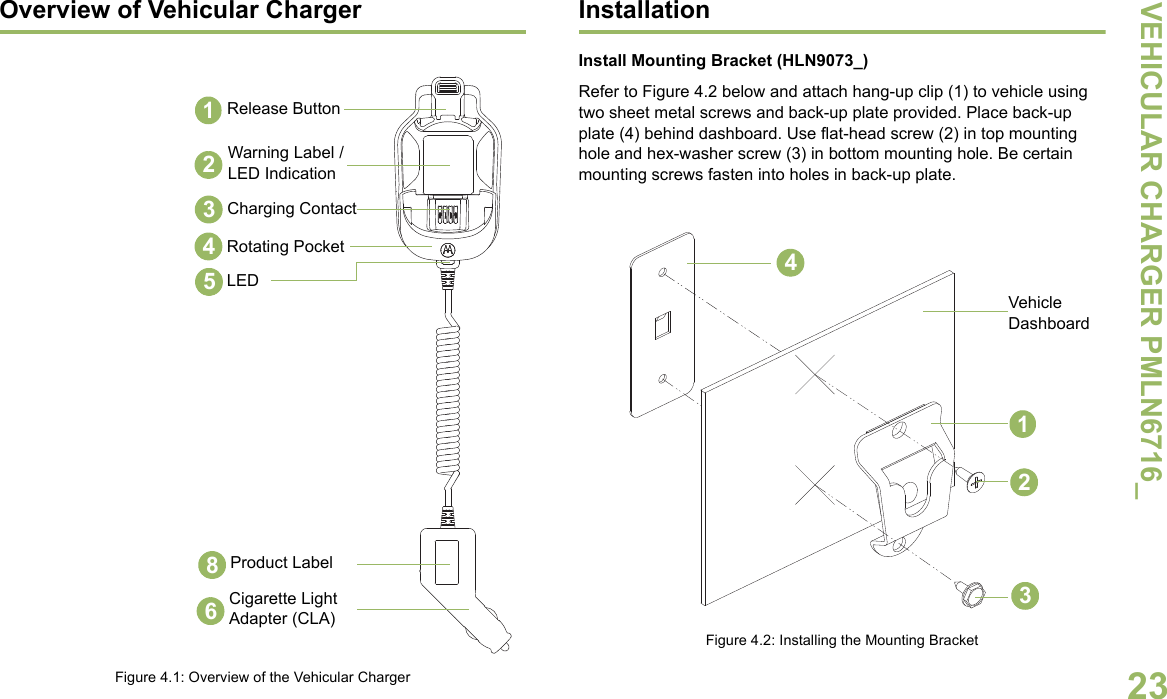 VEHICULAR CHARGER PMLN6716_English21CHAPTER 4: VEHICULAR CHARGER PMLN6716_The Vehicular Charger is intended for use with the Motorola-approved Lithium-ion rechargeable batteries (listed in Table 4.1 ). The pocket is capable in charging Wireless Remote Speaker Microphone (WRSM) with battery or battery alone. An illuminated LED indicates the state of charging.PREPARING YOUR VEHICULAR CHARGER FOR USETake a moment to review the following:Operational Guidelines. . . . . . . . . . . . . . . . . . . . . . . . . . . . . . . page 30Operating Specifications  . . . . . . . . . . . . . . . . . . . . . . . . . . . . . page 30Motorola-Authorized Battery  . . . . . . . . . . . . . . . . . . . . . . . . . . page 30Overview of Vehicular Charger  . . . . . . . . . . . . . . . . . . . . . . . . page 31Installation  . . . . . . . . . . . . . . . . . . . . . . . . . . . . . . . . . . . . . . . . page 31Operating Instructions  . . . . . . . . . . . . . . . . . . . . . . . . . . . . . . . page 32LED Light Indication . . . . . . . . . . . . . . . . . . . . . . . . . . . . . . . . . page 37Troubleshooting . . . . . . . . . . . . . . . . . . . . . . . . . . . . . . . . . . . . page 38