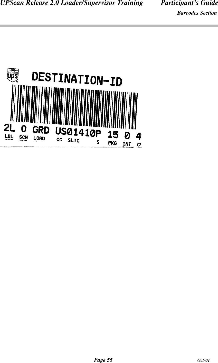 UPScan Release 2.0 Loader/Supervisor Training Participant’s GuideBarcodes SectionPage 55 Oct-01