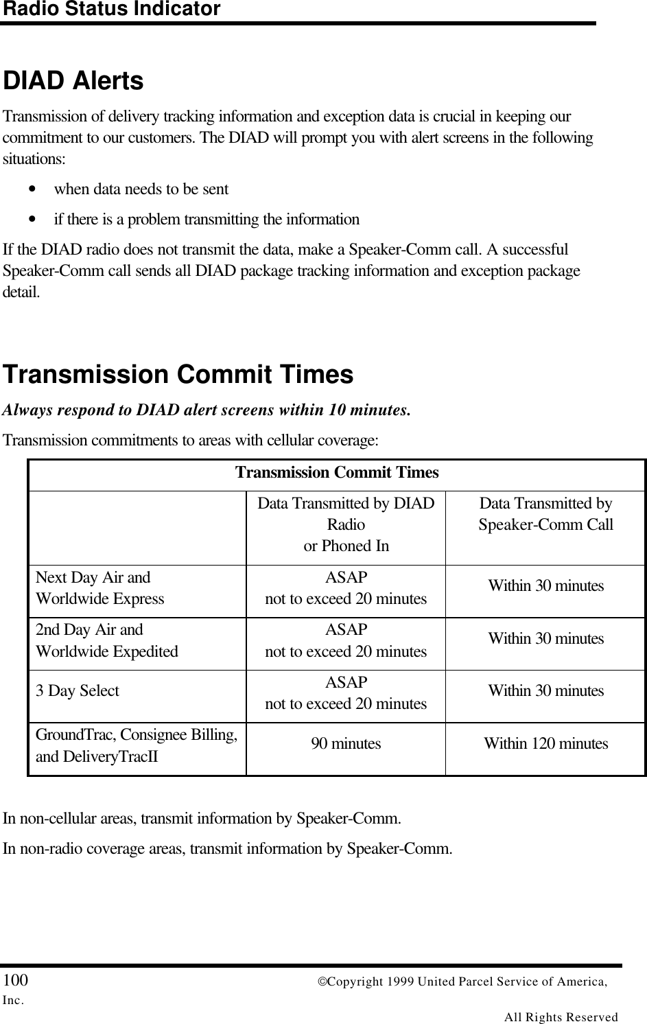 Radio Status Indicator100 Copyright 1999 United Parcel Service of America,Inc.All Rights ReservedDIAD AlertsTransmission of delivery tracking information and exception data is crucial in keeping ourcommitment to our customers. The DIAD will prompt you with alert screens in the followingsituations:• when data needs to be sent• if there is a problem transmitting the informationIf the DIAD radio does not transmit the data, make a Speaker-Comm call. A successfulSpeaker-Comm call sends all DIAD package tracking information and exception packagedetail.Transmission Commit TimesAlways respond to DIAD alert screens within 10 minutes.Transmission commitments to areas with cellular coverage:Transmission Commit TimesData Transmitted by DIADRadioor Phoned InData Transmitted bySpeaker-Comm CallNext Day Air andWorldwide ExpressASAPnot to exceed 20 minutes Within 30 minutes2nd Day Air andWorldwide ExpeditedASAPnot to exceed 20 minutes Within 30 minutes3 Day Select ASAPnot to exceed 20 minutes Within 30 minutesGroundTrac, Consignee Billing,and DeliveryTracII 90 minutes Within 120 minutesIn non-cellular areas, transmit information by Speaker-Comm.In non-radio coverage areas, transmit information by Speaker-Comm.