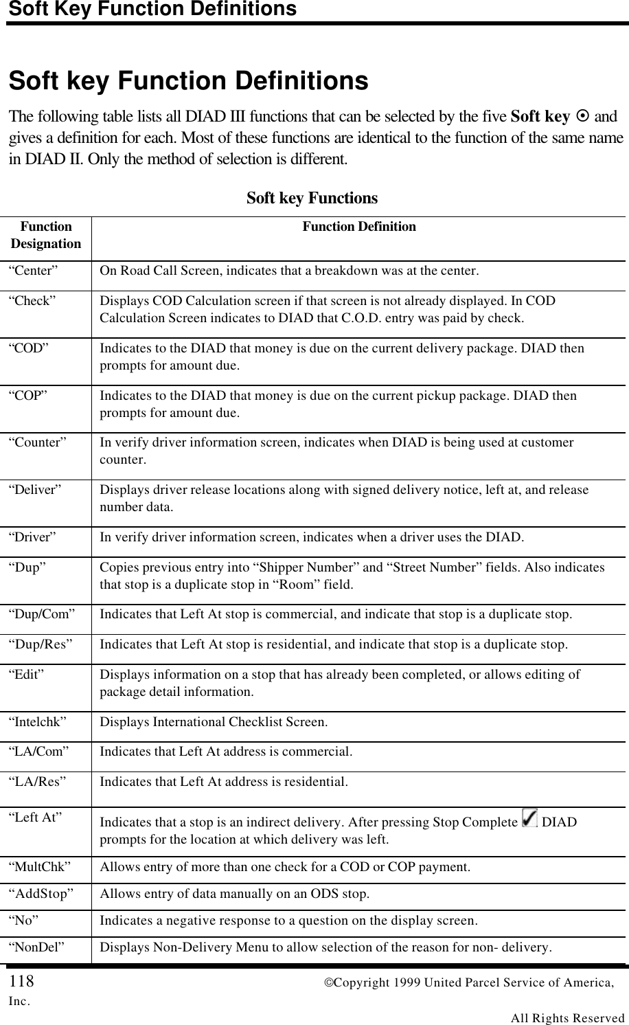 Soft Key Function Definitions118 Copyright 1999 United Parcel Service of America,Inc.All Rights ReservedSoft key Function DefinitionsThe following table lists all DIAD III functions that can be selected by the five Soft key ¤ andgives a definition for each. Most of these functions are identical to the function of the same namein DIAD II. Only the method of selection is different.Soft key FunctionsFunctionDesignation Function Definition“Center” On Road Call Screen, indicates that a breakdown was at the center.“Check” Displays COD Calculation screen if that screen is not already displayed. In CODCalculation Screen indicates to DIAD that C.O.D. entry was paid by check.“COD” Indicates to the DIAD that money is due on the current delivery package. DIAD thenprompts for amount due.“COP” Indicates to the DIAD that money is due on the current pickup package. DIAD thenprompts for amount due.“Counter” In verify driver information screen, indicates when DIAD is being used at customercounter.“Deliver” Displays driver release locations along with signed delivery notice, left at, and releasenumber data.“Driver” In verify driver information screen, indicates when a driver uses the DIAD.“Dup” Copies previous entry into “Shipper Number” and “Street Number” fields. Also indicatesthat stop is a duplicate stop in “Room” field.“Dup/Com” Indicates that Left At stop is commercial, and indicate that stop is a duplicate stop.“Dup/Res” Indicates that Left At stop is residential, and indicate that stop is a duplicate stop.“Edit” Displays information on a stop that has already been completed, or allows editing ofpackage detail information.“Intelchk” Displays International Checklist Screen.“LA/Com” Indicates that Left At address is commercial.“LA/Res” Indicates that Left At address is residential.“Left At” Indicates that a stop is an indirect delivery. After pressing Stop Complete   DIADprompts for the location at which delivery was left.“MultChk” Allows entry of more than one check for a COD or COP payment.“AddStop” Allows entry of data manually on an ODS stop.“No” Indicates a negative response to a question on the display screen.“NonDel” Displays Non-Delivery Menu to allow selection of the reason for non- delivery.