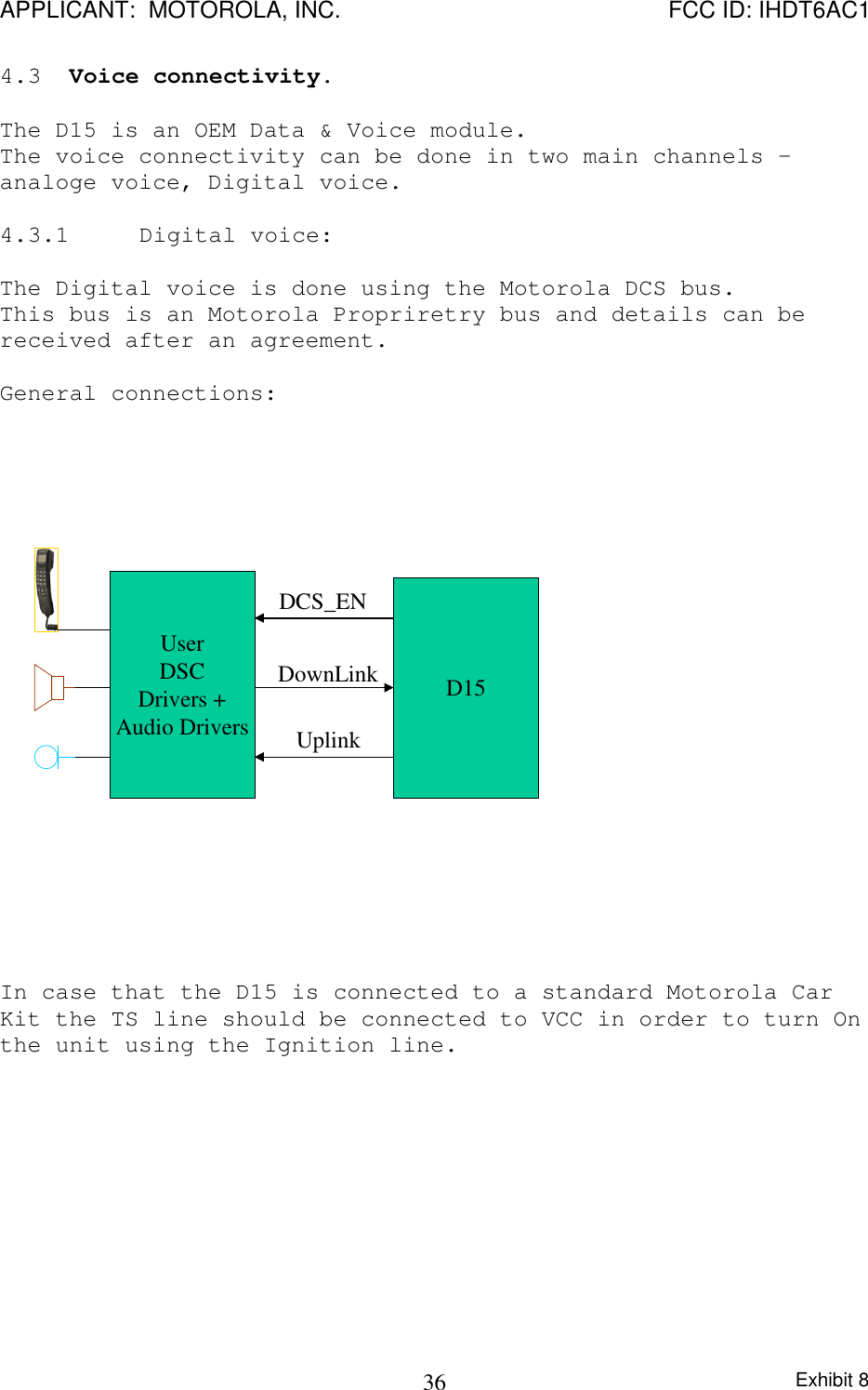 APPLICANT:  MOTOROLA, INC. FCC ID: IHDT6AC1Exhibit 8364.3 Voice connectivity.The D15 is an OEM Data &amp; Voice module.The voice connectivity can be done in two main channels –analoge voice, Digital voice.4.3.1 Digital voice:The Digital voice is done using the Motorola DCS bus.This bus is an Motorola Propriretry bus and details can bereceived after an agreement.General connections:UserDSCDrivers +Audio DriversD15DCS_ENDownLinkUplinkIn case that the D15 is connected to a standard Motorola CarKit the TS line should be connected to VCC in order to turn Onthe unit using the Ignition line.