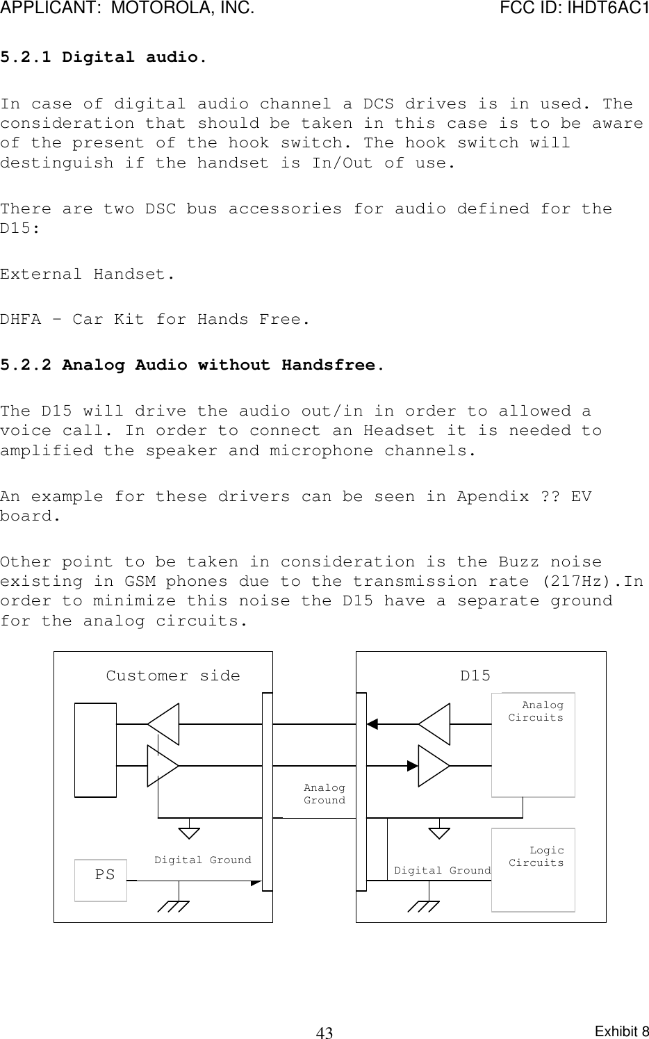 APPLICANT:  MOTOROLA, INC. FCC ID: IHDT6AC1Exhibit 8435.2.1 Digital audio.In case of digital audio channel a DCS drives is in used. Theconsideration that should be taken in this case is to be awareof the present of the hook switch. The hook switch willdestinguish if the handset is In/Out of use.There are two DSC bus accessories for audio defined for theD15:External Handset.DHFA - Car Kit for Hands Free.5.2.2 Analog Audio without Handsfree.The D15 will drive the audio out/in in order to allowed avoice call. In order to connect an Headset it is needed toamplified the speaker and microphone channels.An example for these drivers can be seen in Apendix ?? EVboard.Other point to be taken in consideration is the Buzz noiseexisting in GSM phones due to the transmission rate (217Hz).Inorder to minimize this noise the D15 have a separate groundfor the analog circuits.AnalogCircuitsLogicCircuitsPSDigital GroundDigital GroundAnalogGroundCustomer sideD15