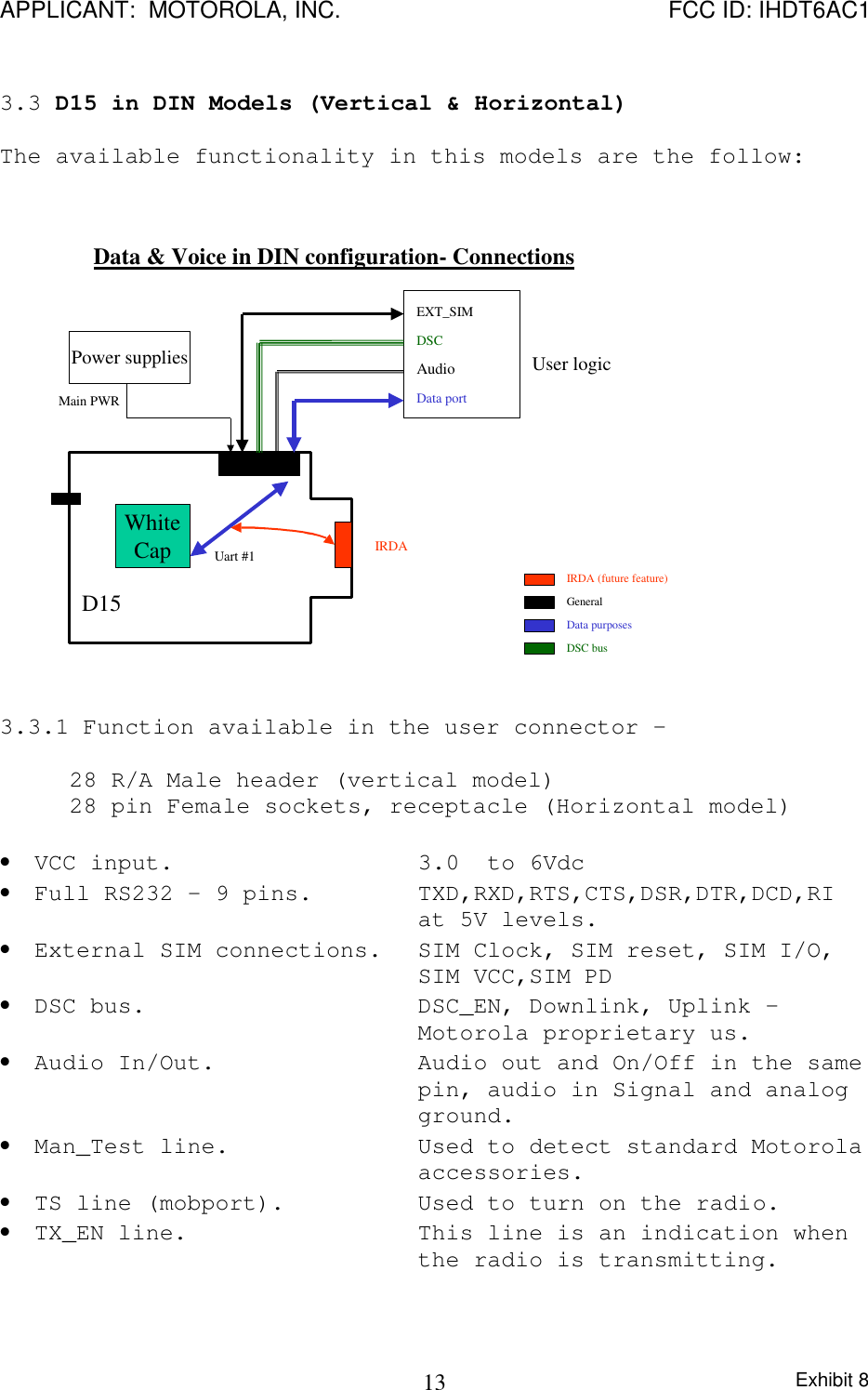 APPLICANT:  MOTOROLA, INC. FCC ID: IHDT6AC1Exhibit 8133.3 D15 in DIN Models (Vertical &amp; Horizontal)The available functionality in this models are the follow:Data &amp; Voice in DIN configuration- ConnectionsD15WhiteCap Uart #1User logicPower suppliesMain PWRAudioData portEXT_SIMDSCGeneralData purposesDSC busIRDAIRDA (future feature)3.3.1 Function available in the user connector –28 R/A Male header (vertical model)28 pin Female sockets, receptacle (Horizontal model)• VCC input.   3.0  to 6Vdc• Full RS232 - 9 pins.  TXD,RXD,RTS,CTS,DSR,DTR,DCD,RI  at 5V levels.• External SIM connections. SIM Clock, SIM reset, SIM I/O,SIM VCC,SIM PD• DSC bus. DSC_EN, Downlink, Uplink –Motorola proprietary us.• Audio In/Out. Audio out and On/Off in the samepin, audio in Signal and analogground.• Man_Test line. Used to detect standard Motorolaaccessories.• TS line (mobport). Used to turn on the radio.• TX_EN line. This line is an indication whenthe radio is transmitting.