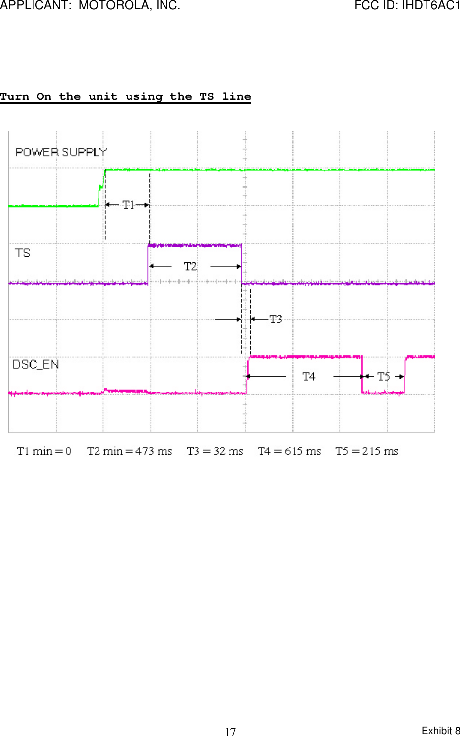 APPLICANT:  MOTOROLA, INC. FCC ID: IHDT6AC1Exhibit 817Turn On the unit using the TS line