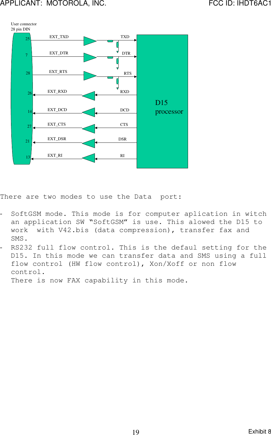 APPLICANT:  MOTOROLA, INC. FCC ID: IHDT6AC1Exhibit 819257282614272113User connector28 pin DINEXT_TXDEXT_DTREXT_RTSEXT_RXDEXT_DCDEXT_CTSEXT_DSREXT_RITXDDTRRTSRXDDCDCTSDSRRID15processorThere are two modes to use the Data  port:- SoftGSM mode. This mode is for computer aplication in witchan application SW “SoftGSM” is use. This alowed the D15 towork  with V42.bis (data compression), transfer fax andSMS.- RS232 full flow control. This is the defaul setting for theD15. In this mode we can transfer data and SMS using a fullflow control (HW flow control), Xon/Xoff or non flowcontrol.There is now FAX capability in this mode.