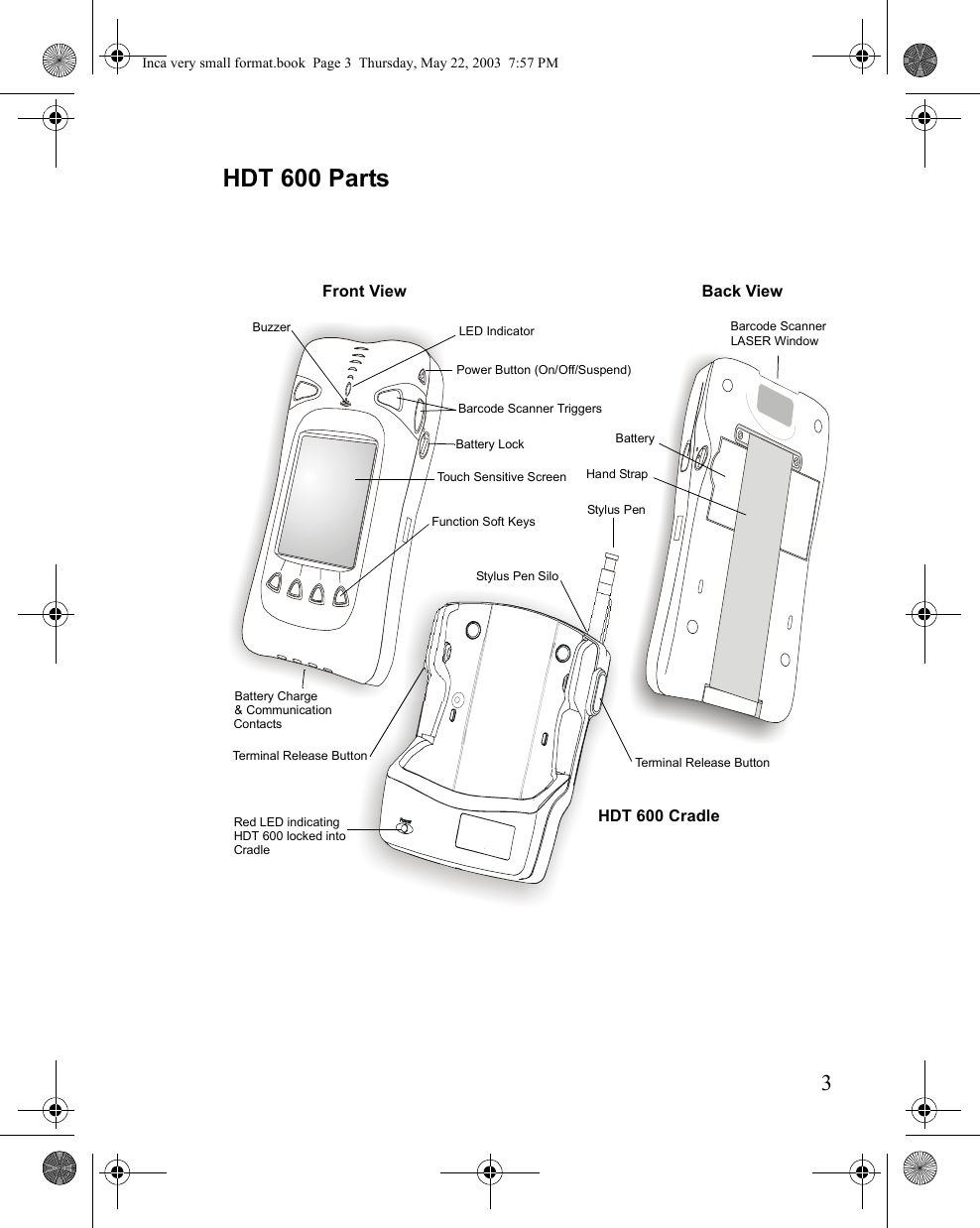 3HDT 600 Parts LED Indicator BuzzerTouch Sensitive Screen Function Soft Keys Battery Charge ContactsBarcode Scanner Power Button (On/Off/Suspend)Barcode Scanner Triggers  Battery LockLASER WindowTerminal Release Button Stylus Pen Stylus Pen Silo &amp; Communication Front View Back View Terminal Release Button Battery Hand Strap HDT 600 CradleRed LED indicating HDT 600 locked into Cradle Inca very small format.book  Page 3  Thursday, May 22, 2003  7:57 PM