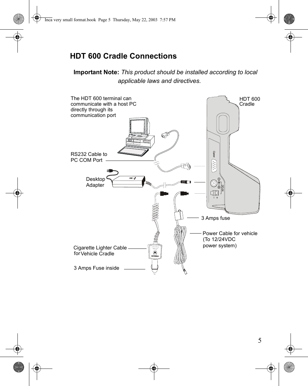 5HDT 600 Cradle ConnectionsRS232 Cable to DesktopCigarette Lighter Cable  (To 12/24VDC   3 Amps fuse The HDT 600 terminal can communicate with a host PC directly through its communication port    3 Amps Fuse inside Important Note: This product should be installed according to local    applicable laws and directives.PC COM PortPower Cable for vehicle power system)Vehicle Cradlefor HDT 600 CradleAdapterInca very small format.book  Page 5  Thursday, May 22, 2003  7:57 PM