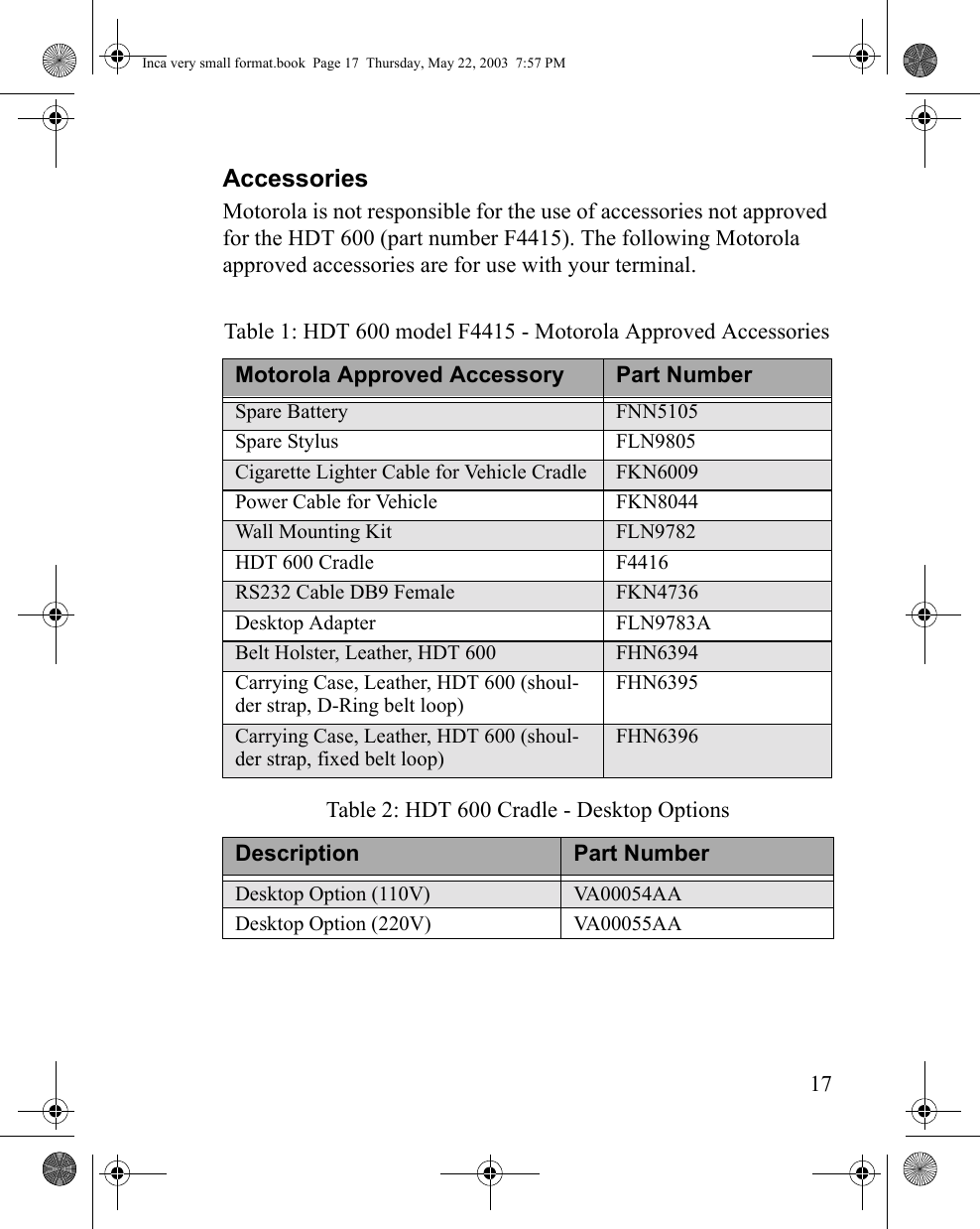 17AccessoriesMotorola is not responsible for the use of accessories not approved for the HDT 600 (part number F4415). The following Motorola approved accessories are for use with your terminal.Table 1: HDT 600 model F4415 - Motorola Approved AccessoriesMotorola Approved Accessory Part NumberSpare Battery FNN5105Spare Stylus FLN9805Cigarette Lighter Cable for Vehicle Cradle FKN6009Power Cable for Vehicle FKN8044Wall Mounting Kit FLN9782HDT 600 Cradle F4416RS232 Cable DB9 Female FKN4736Desktop Adapter FLN9783ABelt Holster, Leather, HDT 600 FHN6394Carrying Case, Leather, HDT 600 (shoul-der strap, D-Ring belt loop)FHN6395Carrying Case, Leather, HDT 600 (shoul-der strap, fixed belt loop)FHN6396Table 2: HDT 600 Cradle - Desktop OptionsDescription  Part NumberDesktop Option (110V) VA00054AADesktop Option (220V)VA00055AAInca very small format.book  Page 17  Thursday, May 22, 2003  7:57 PM