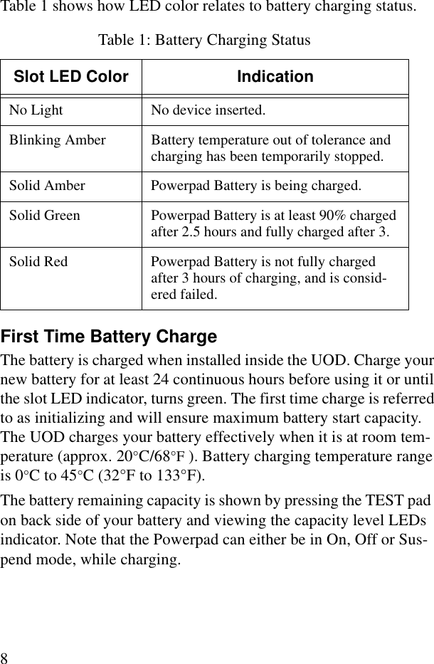 8Table 1 shows how LED color relates to battery charging status. First Time Battery ChargeThe battery is charged when installed inside the UOD. Charge your new battery for at least 24 continuous hours before using it or until the slot LED indicator, turns green. The first time charge is referred to as initializing and will ensure maximum battery start capacity. The UOD charges your battery effectively when it is at room tem-perature (approx. 20°C/68°F ). Battery charging temperature range is 0°C to 45°C (32°F to 133°F).The battery remaining capacity is shown by pressing the TEST pad  on back side of your battery and viewing the capacity level LEDs indicator. Note that the Powerpad can either be in On, Off or Sus-pend mode, while charging. Table 1: Battery Charging StatusSlot LED Color  IndicationNo Light No device inserted.Blinking Amber Battery temperature out of tolerance and charging has been temporarily stopped.Solid Amber Powerpad Battery is being charged.Solid Green Powerpad Battery is at least 90% charged after 2.5 hours and fully charged after 3.Solid Red Powerpad Battery is not fully charged after 3 hours of charging, and is consid-ered failed.